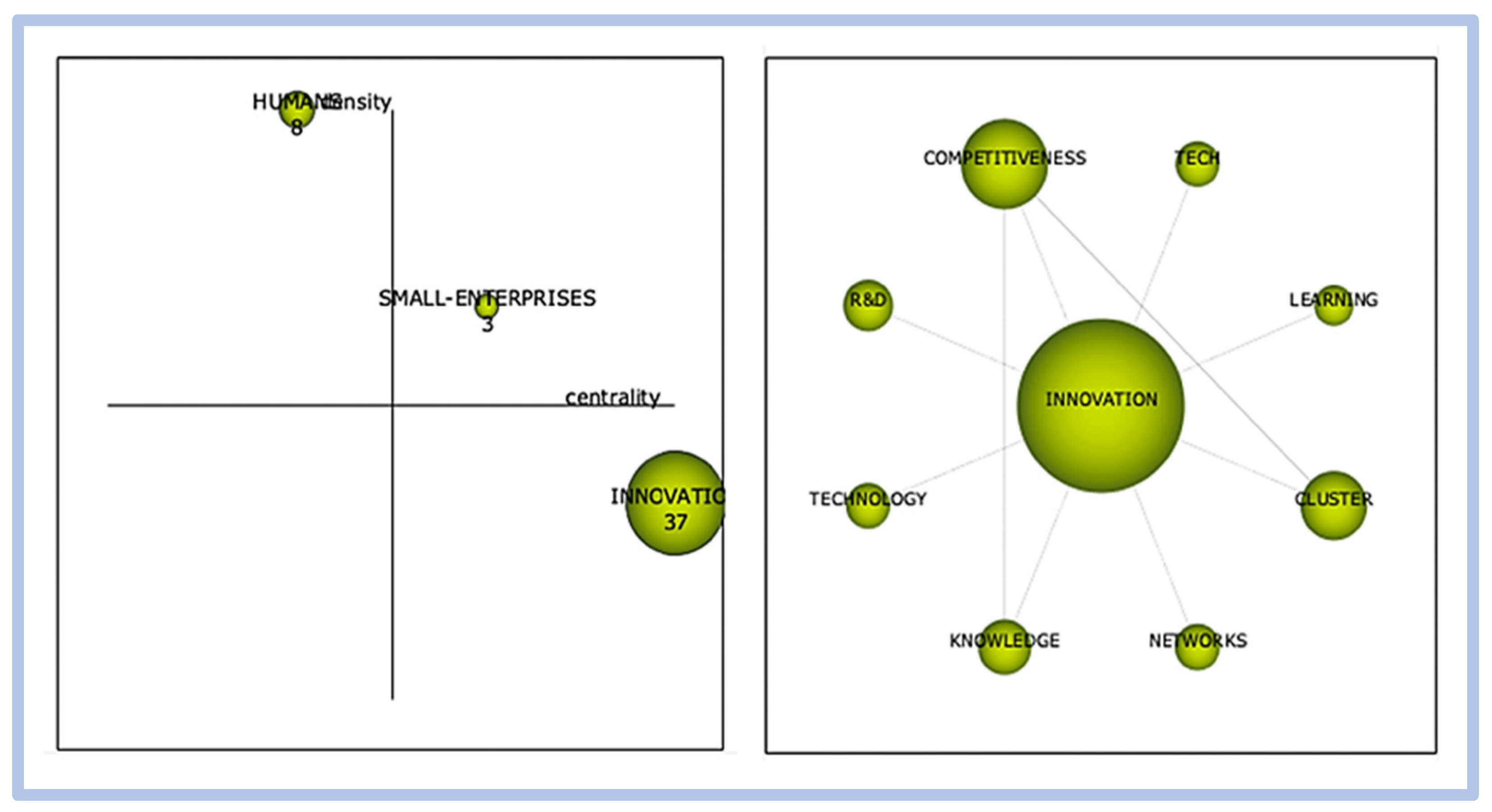 Education 13 00619 g016