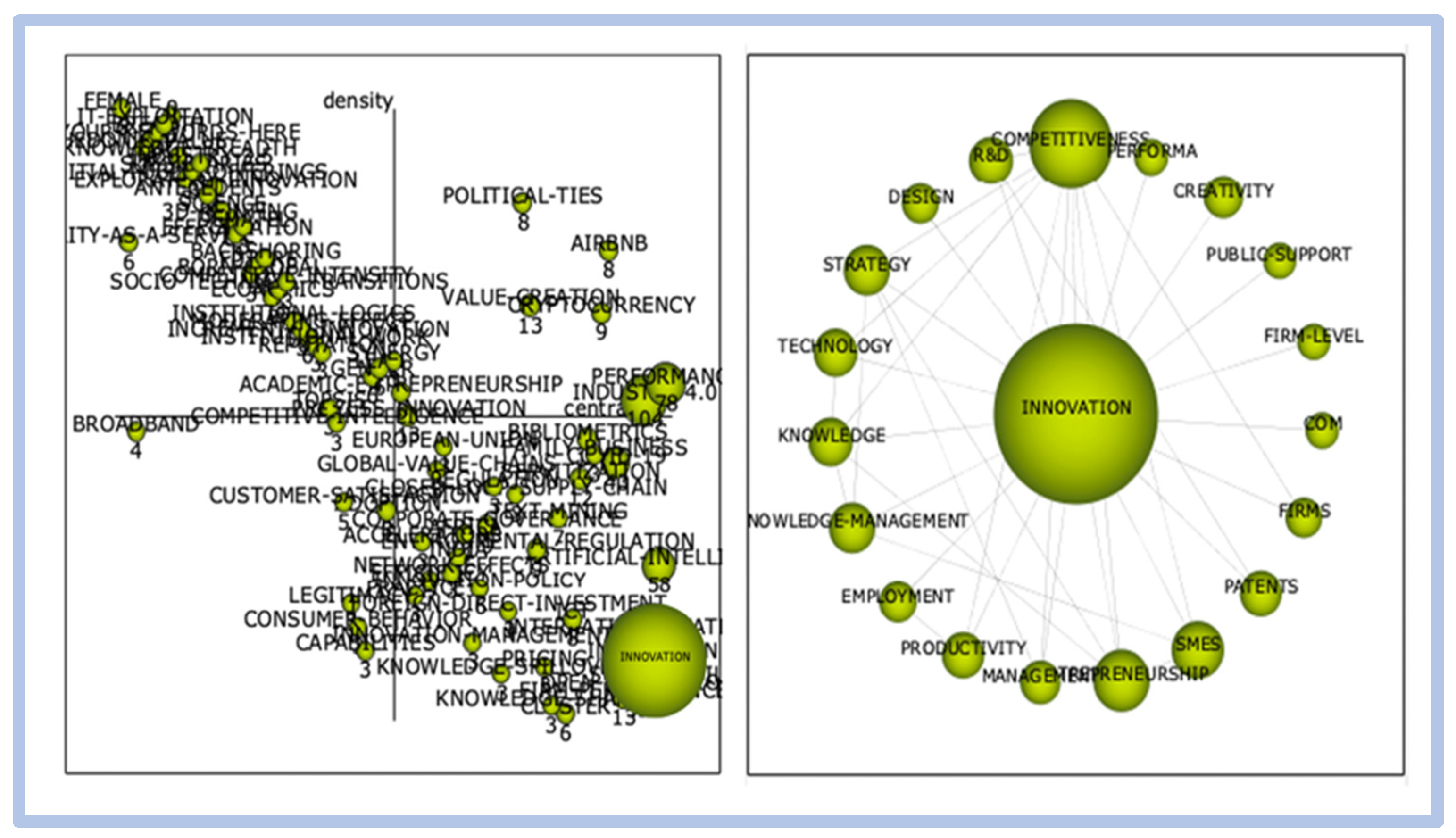 Education 13 00619 g017
