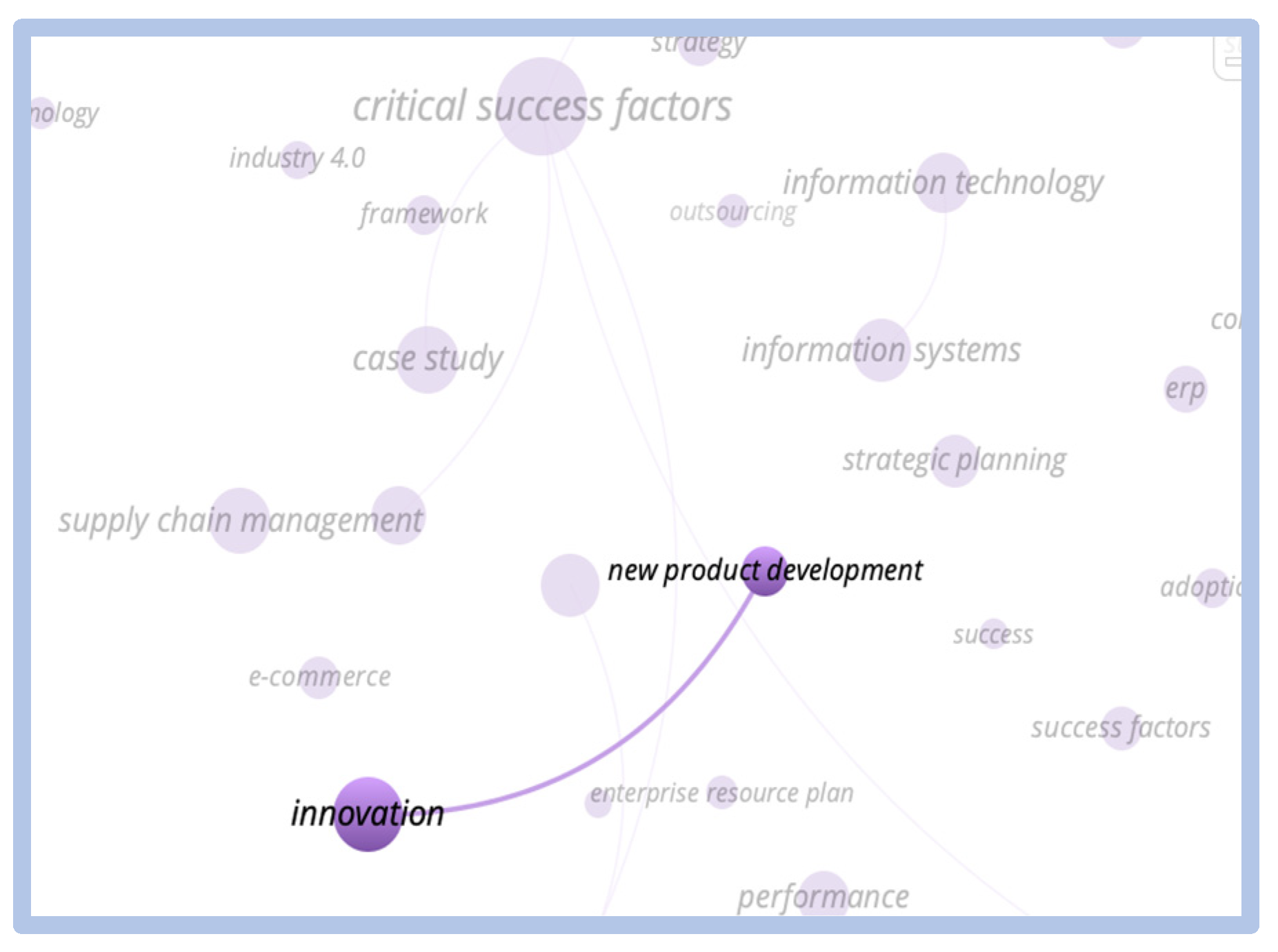 Education 13 00619 g021