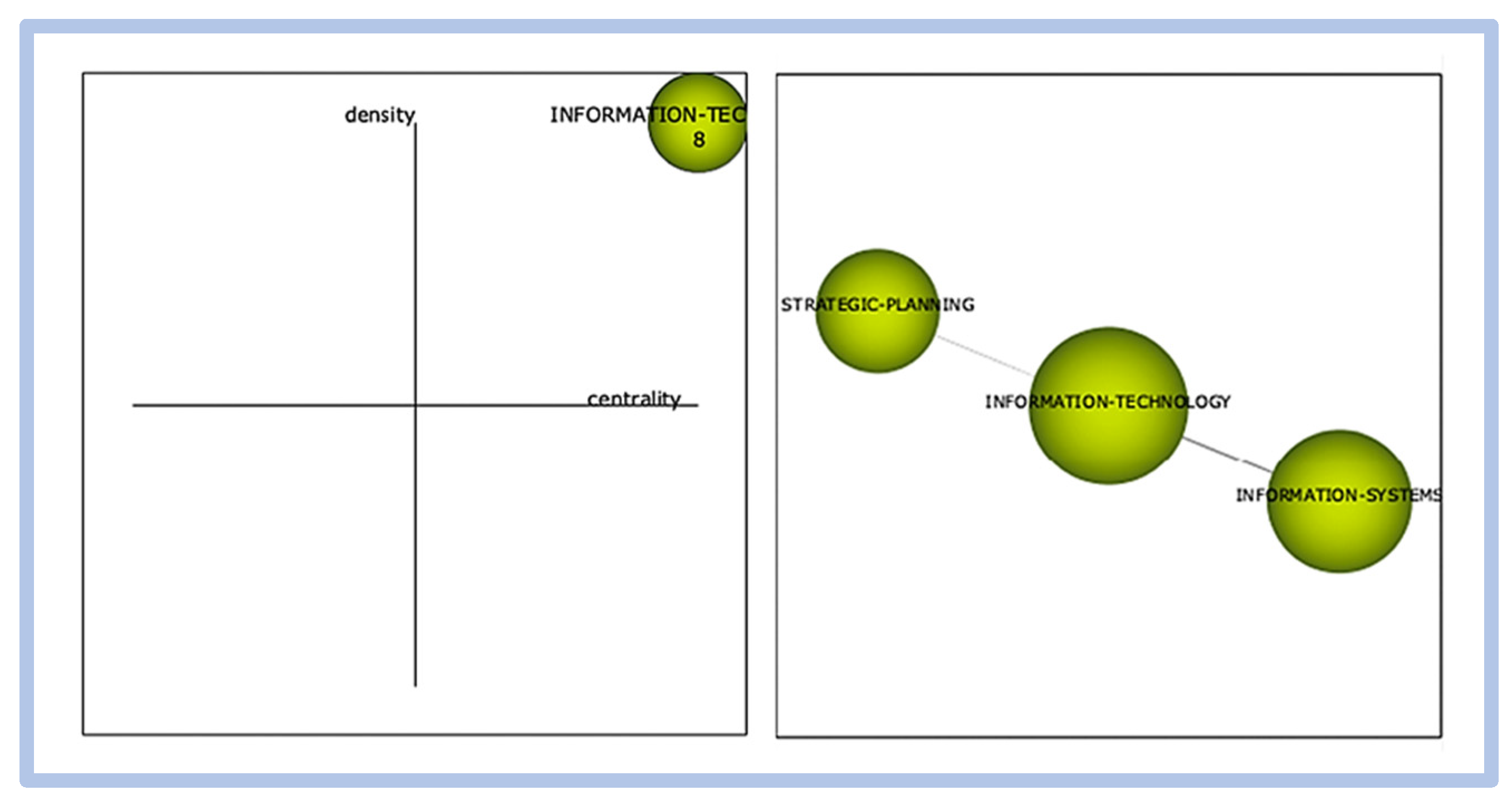 Education 13 00619 g023