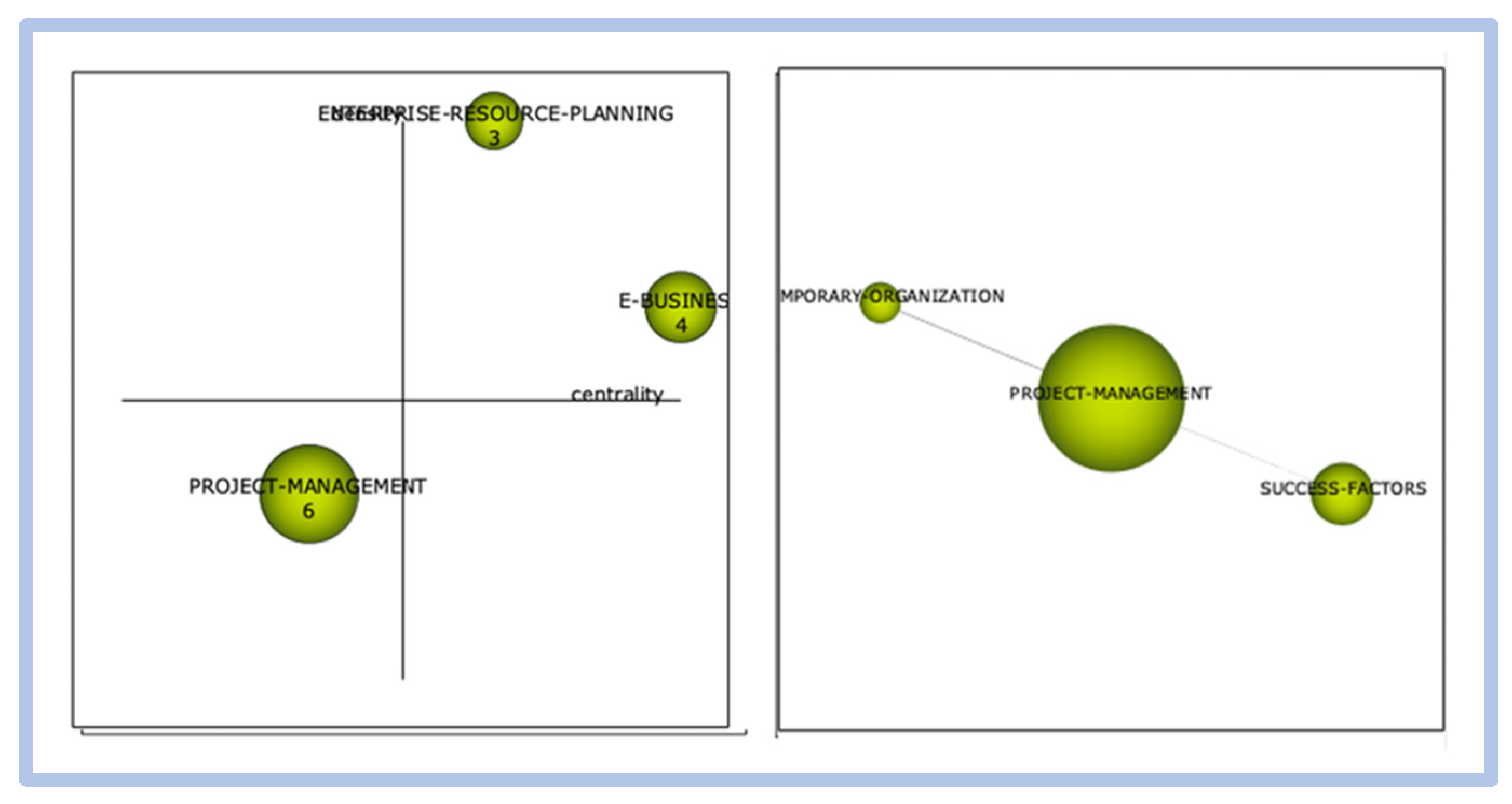 Education 13 00619 g024