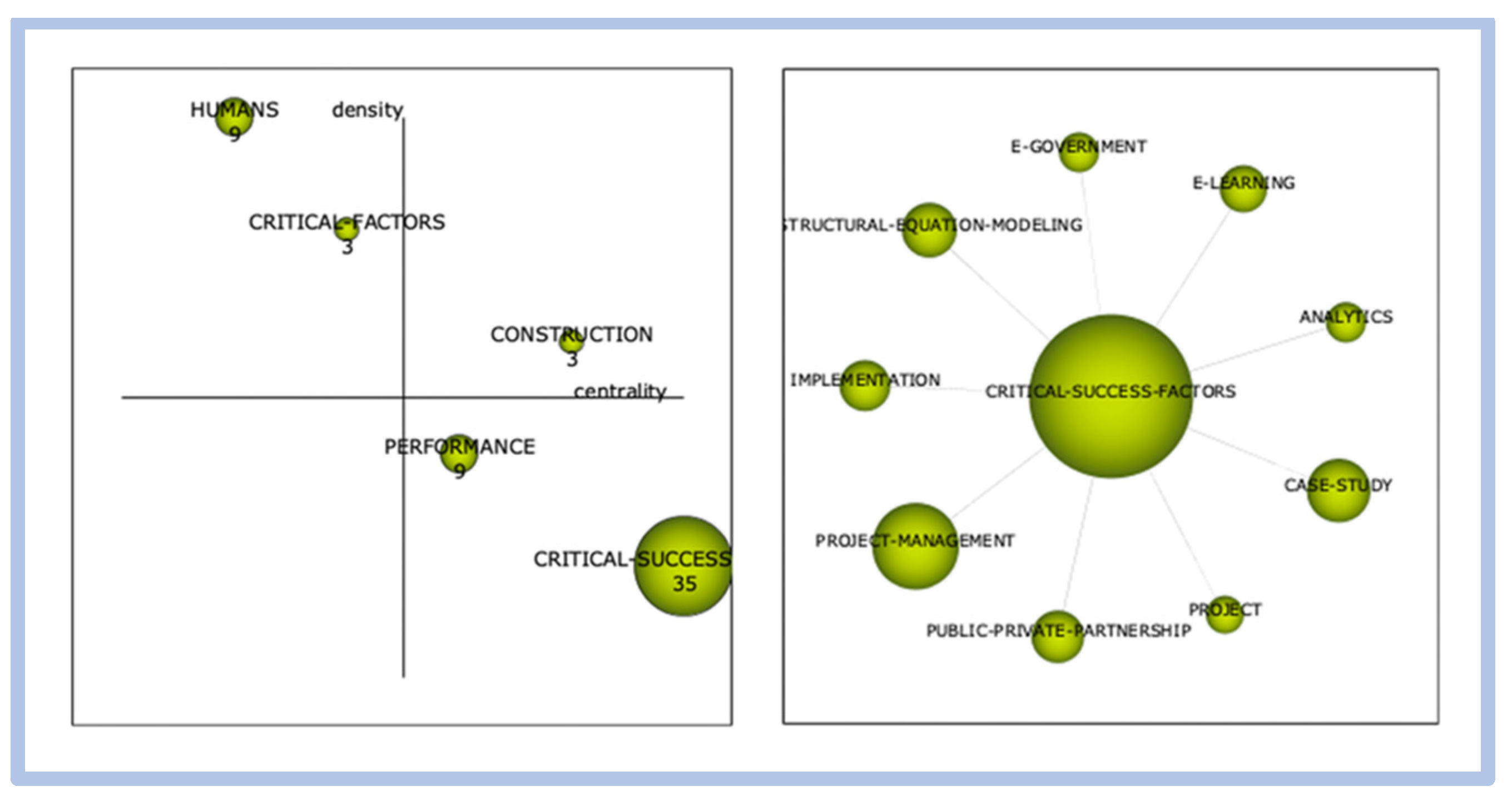 Education 13 00619 g025