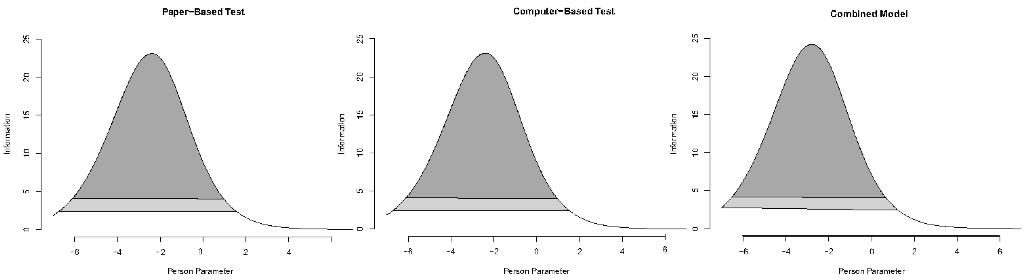 Education 13 00624 g001