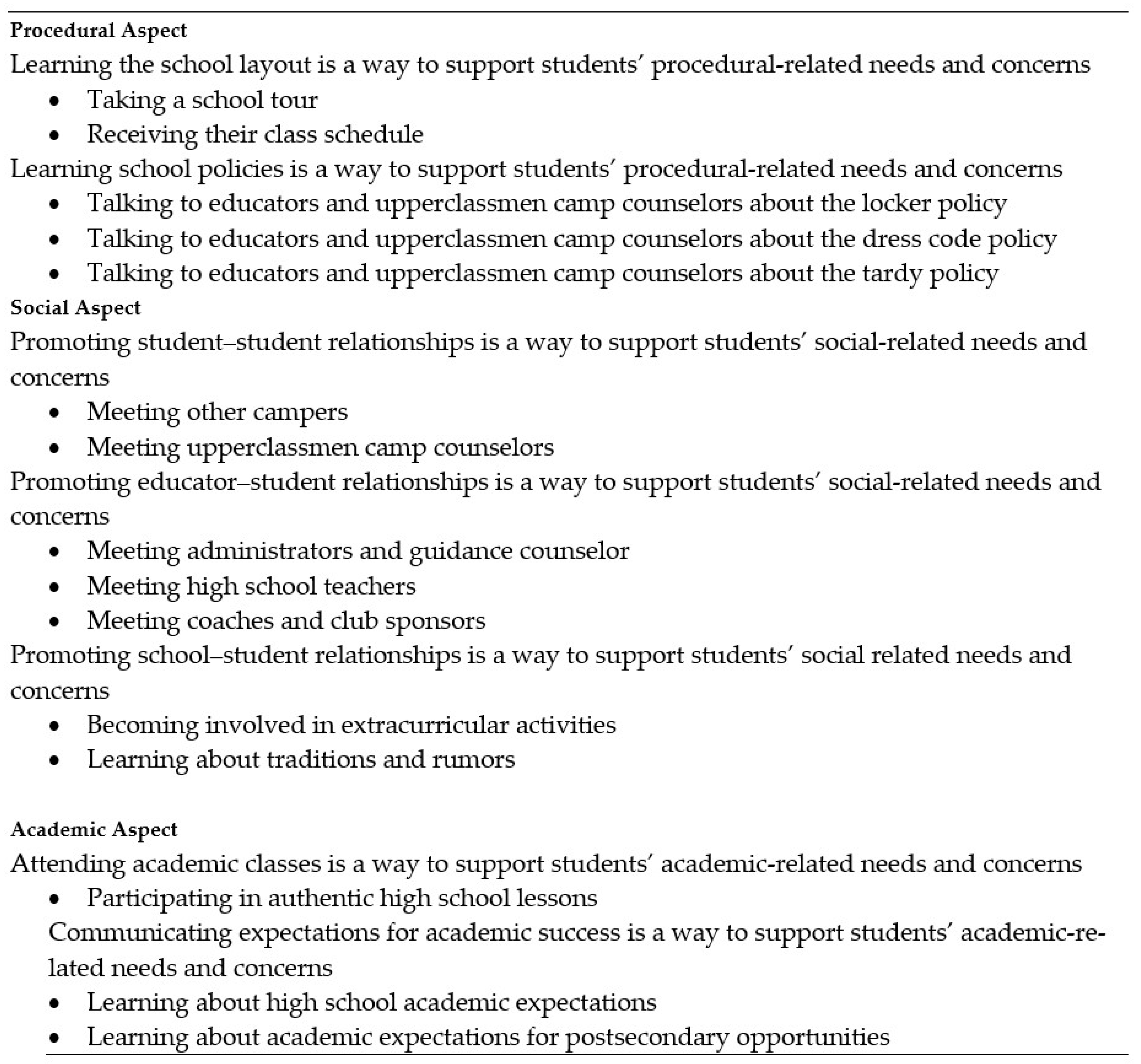 Education 13 00629 g001