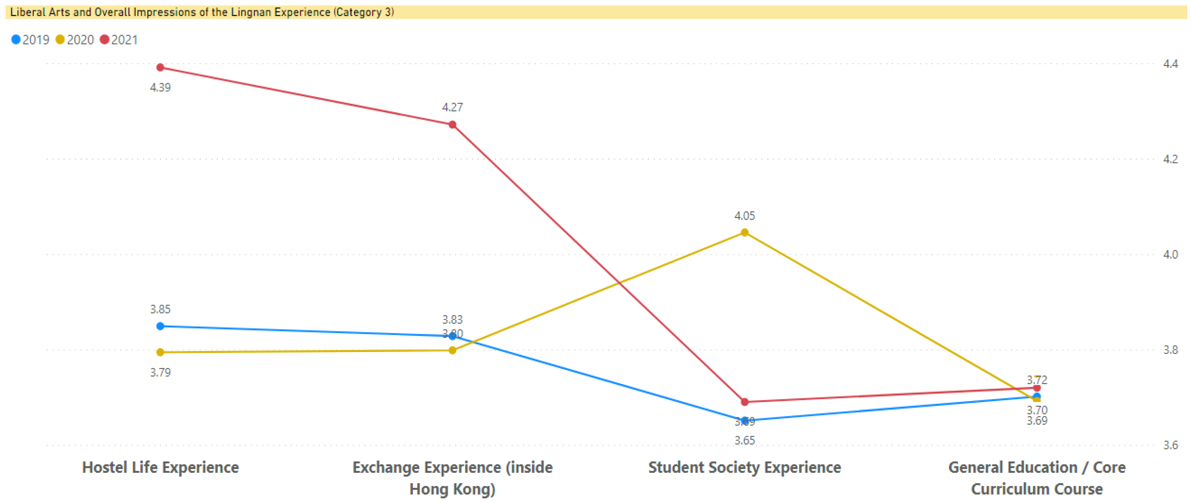 Education 13 00636 g002 Education 13 00636 g002