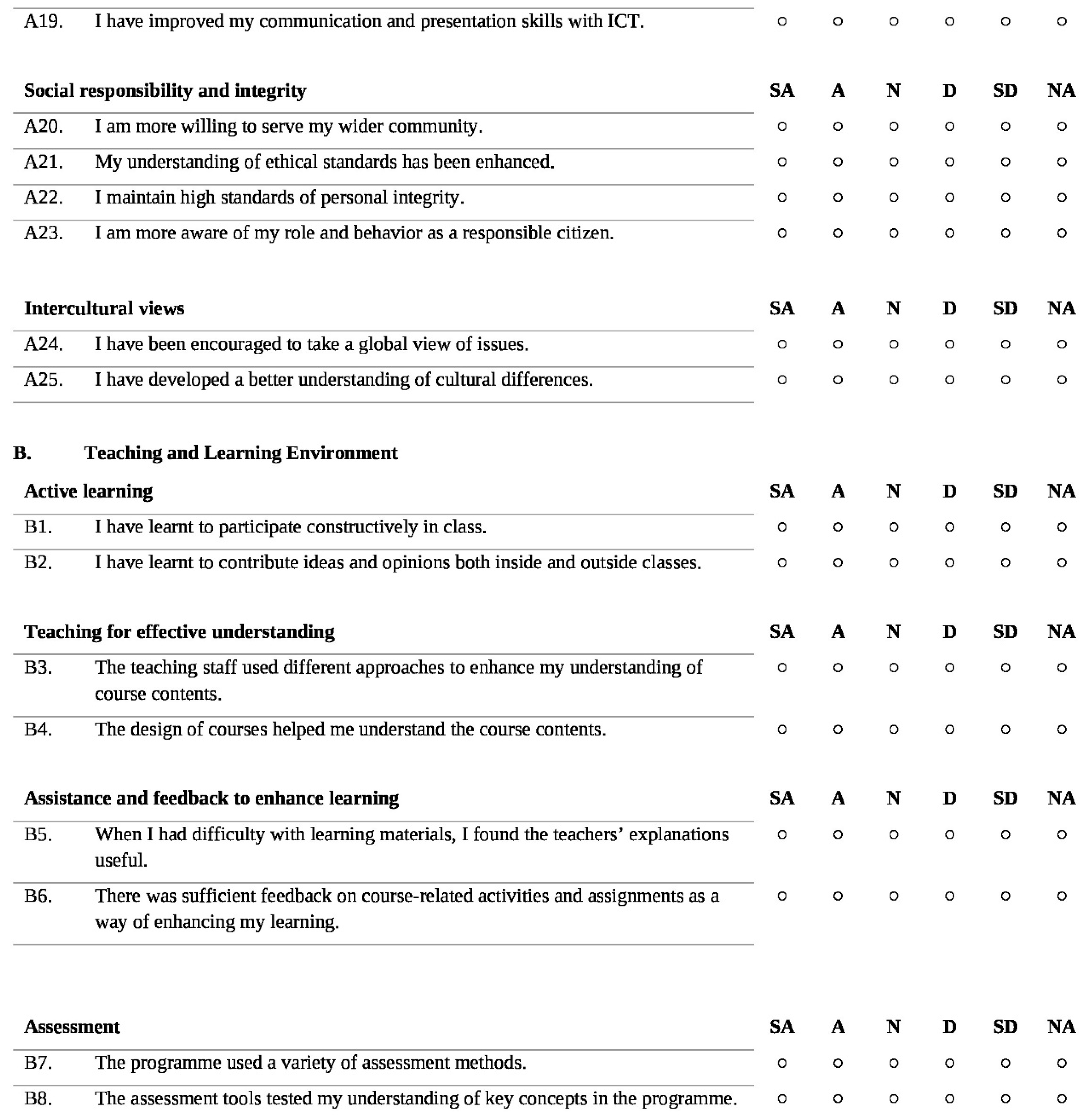 Education 13 00636 i003 Education 13 00636 i003