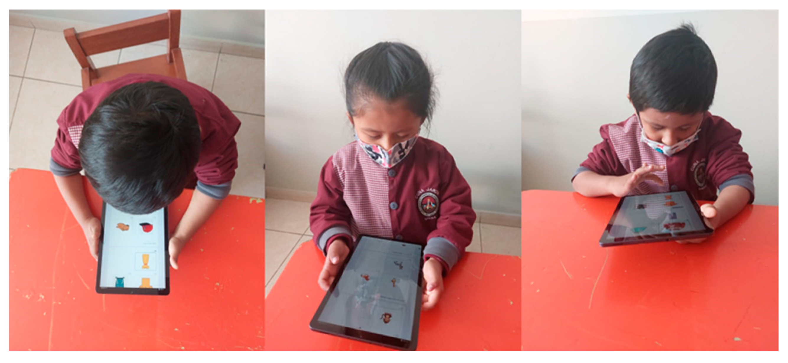 Education 13 00638 g005