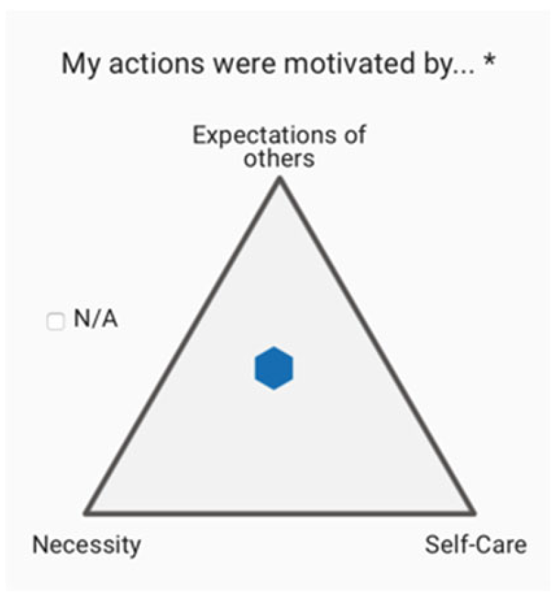 Education 13 00643 g001