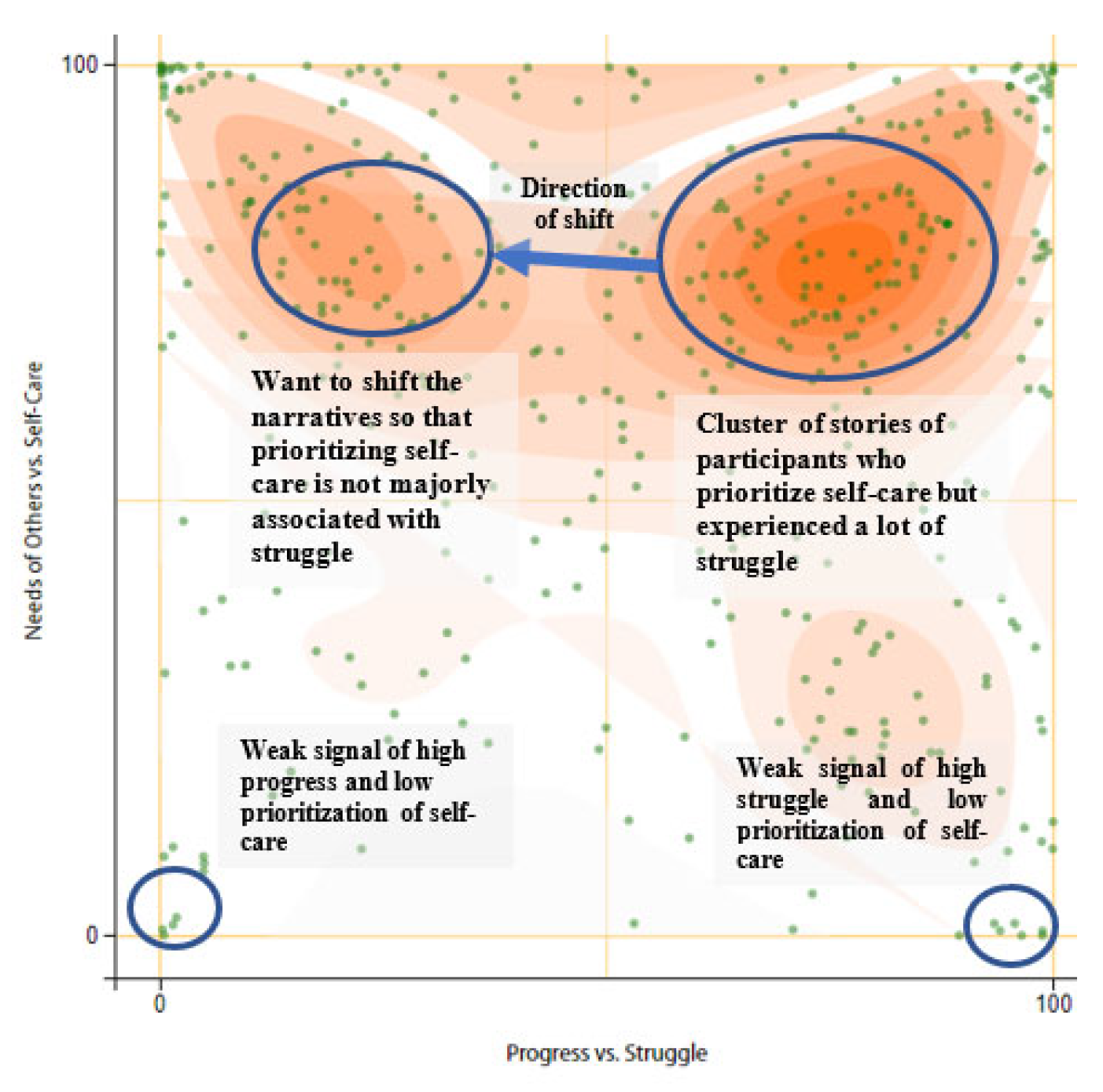 Education 13 00643 g002