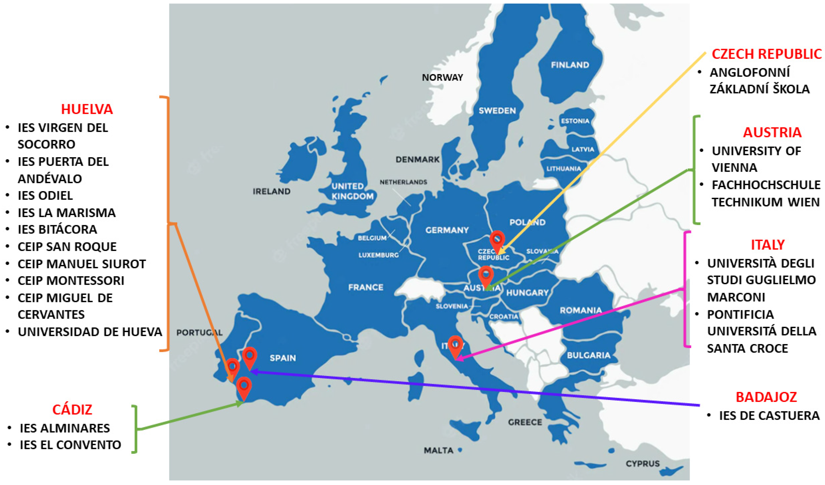 Education 13 00649 g005