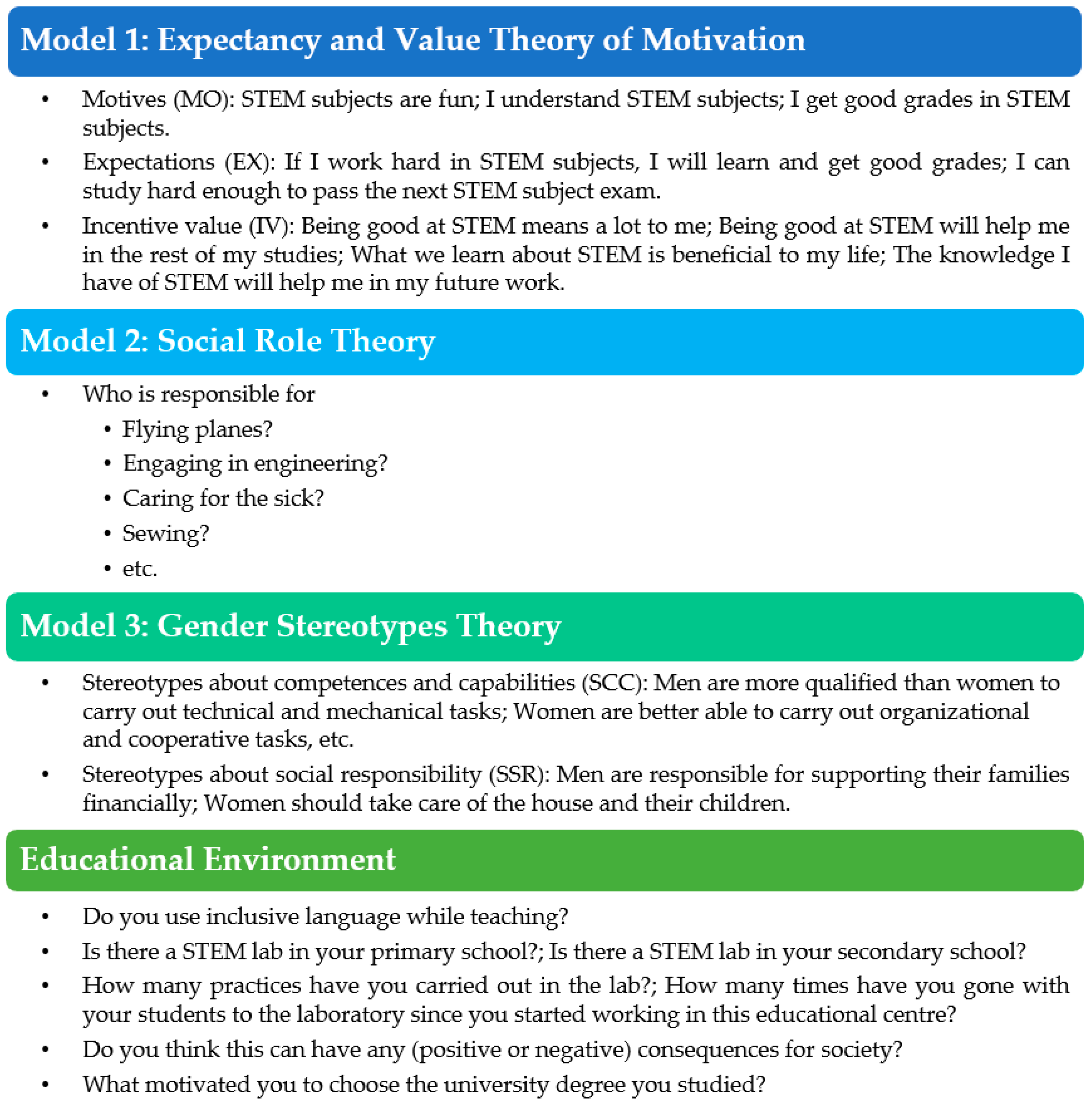 Education 13 00649 g006