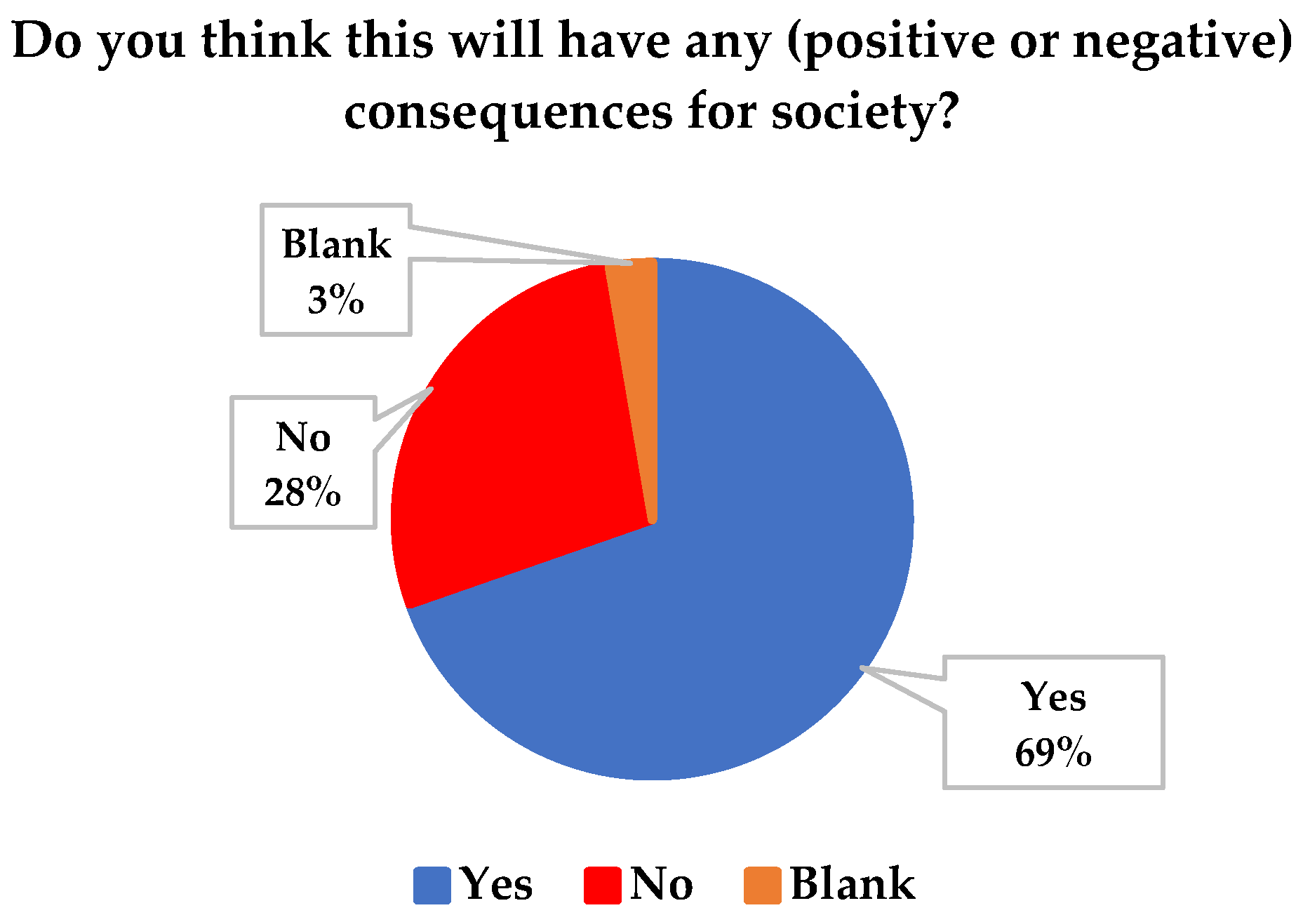 Education 13 00649 g021