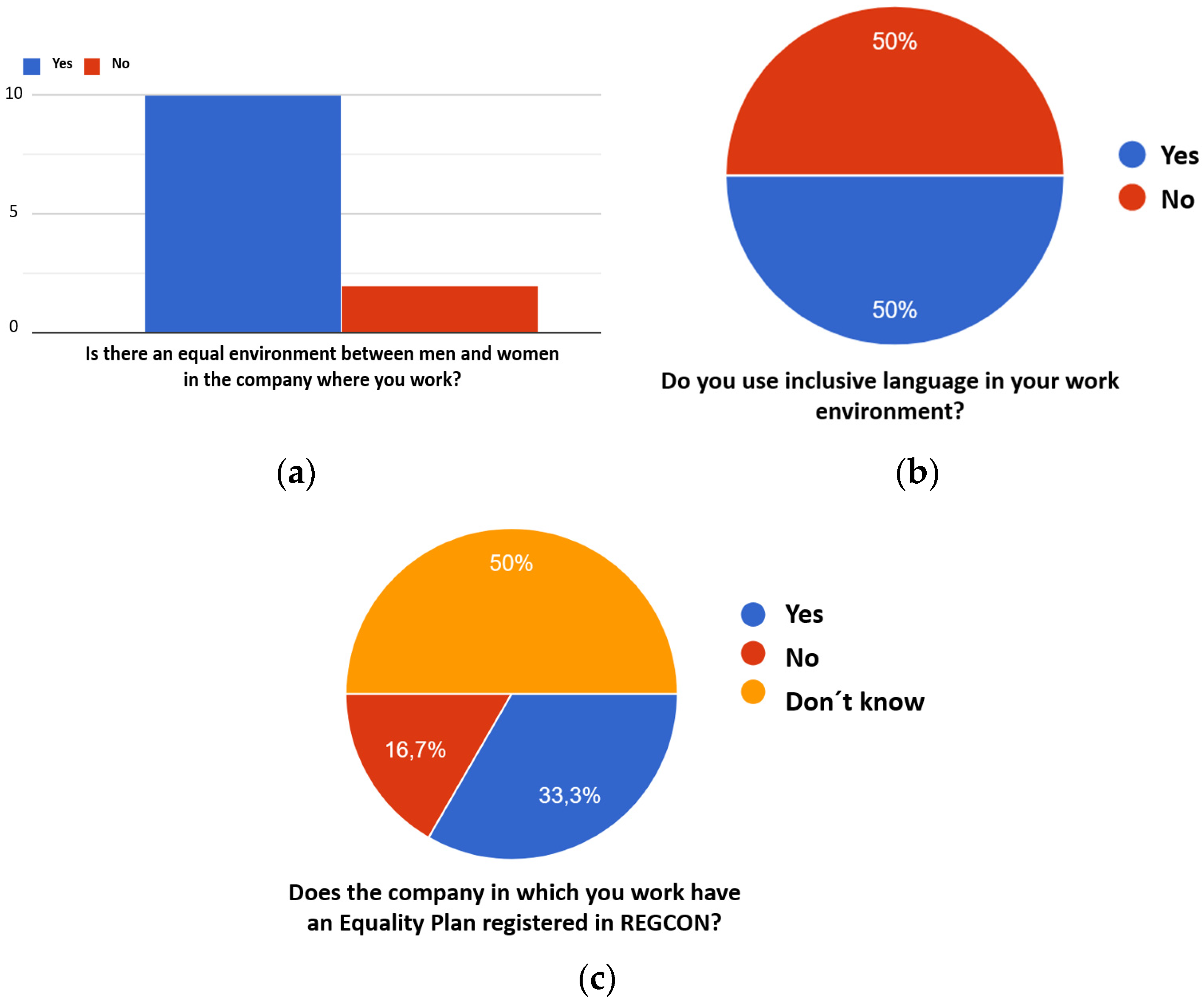 Education 13 00649 g026