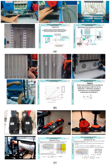 Education 13 00650 g0a2a Education 13 00650 g0a2a