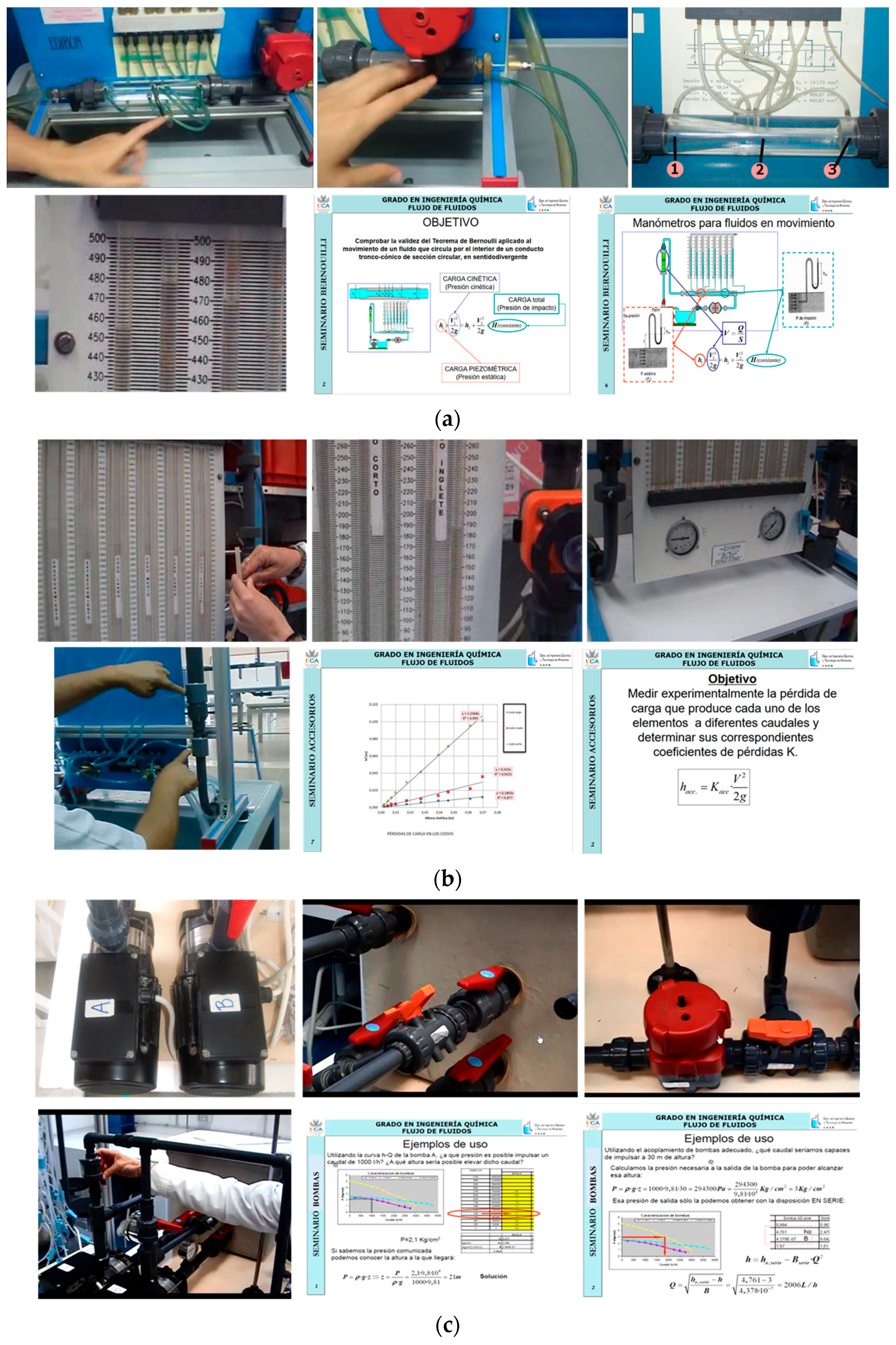 Education 13 00650 g0a2a