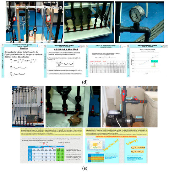 Education 13 00650 g0a2b