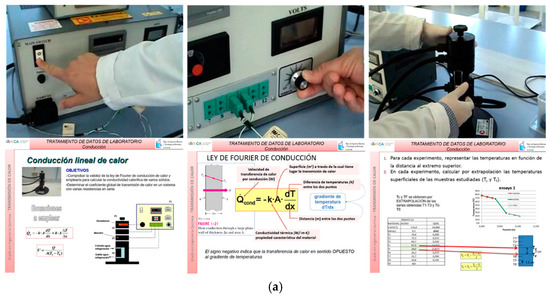 Education 13 00650 g0a3a Education 13 00650 g0a3a