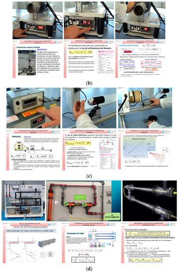 Education 13 00650 g0a3b
