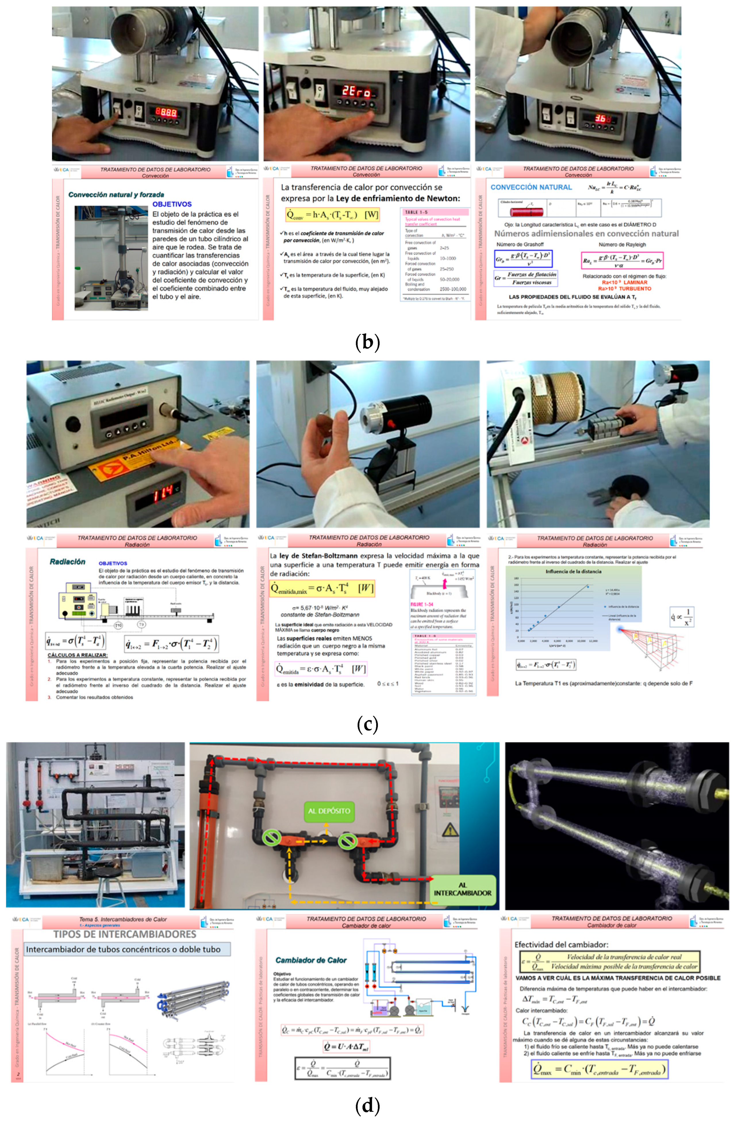 Education 13 00650 g0a3b