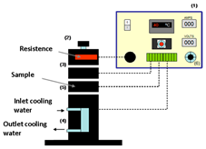 Education 13 00650 i011 Education 13 00650 i011