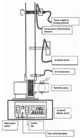 Education 13 00650 i013 Education 13 00650 i013