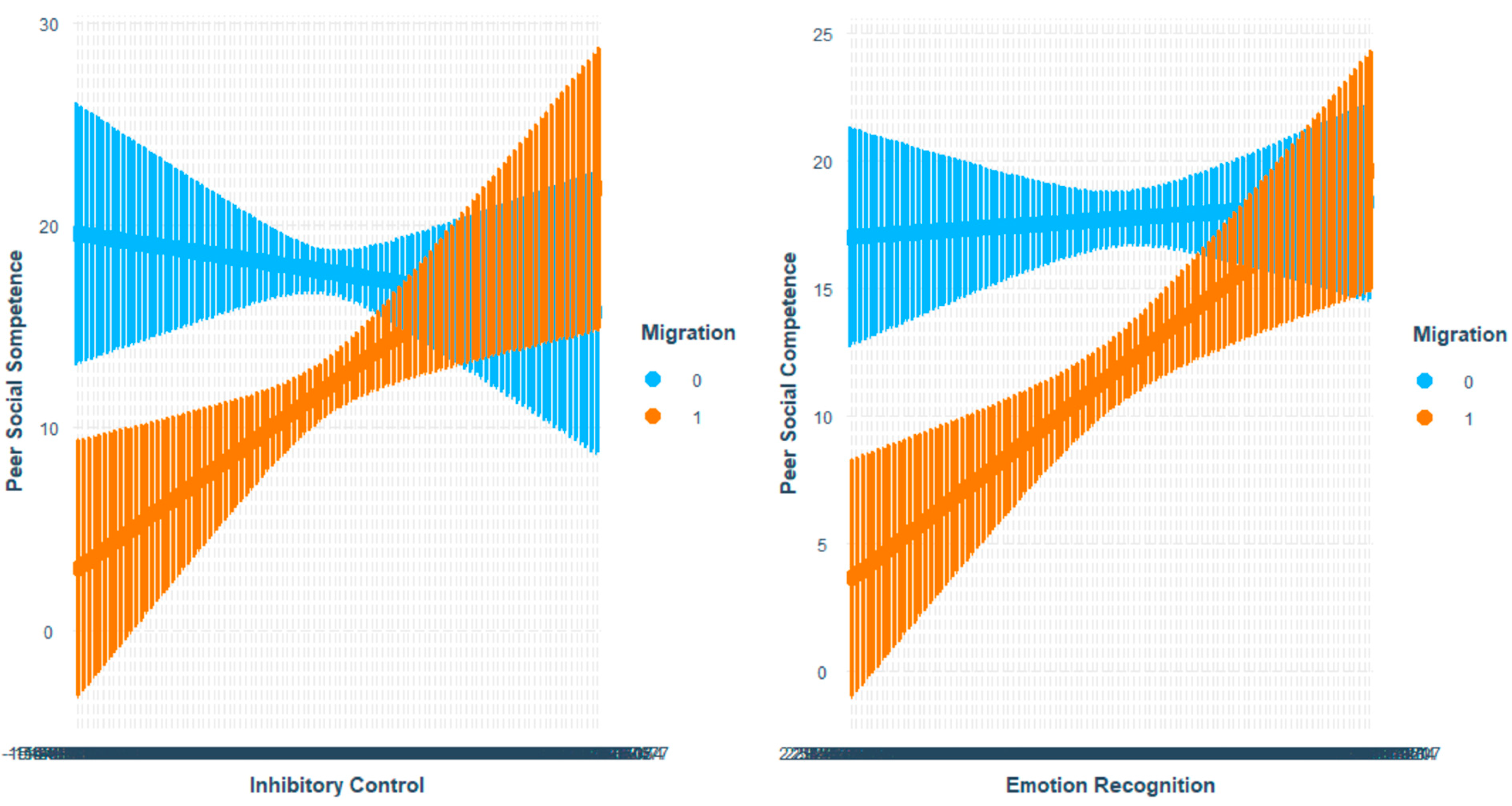 Education 13 00651 g001