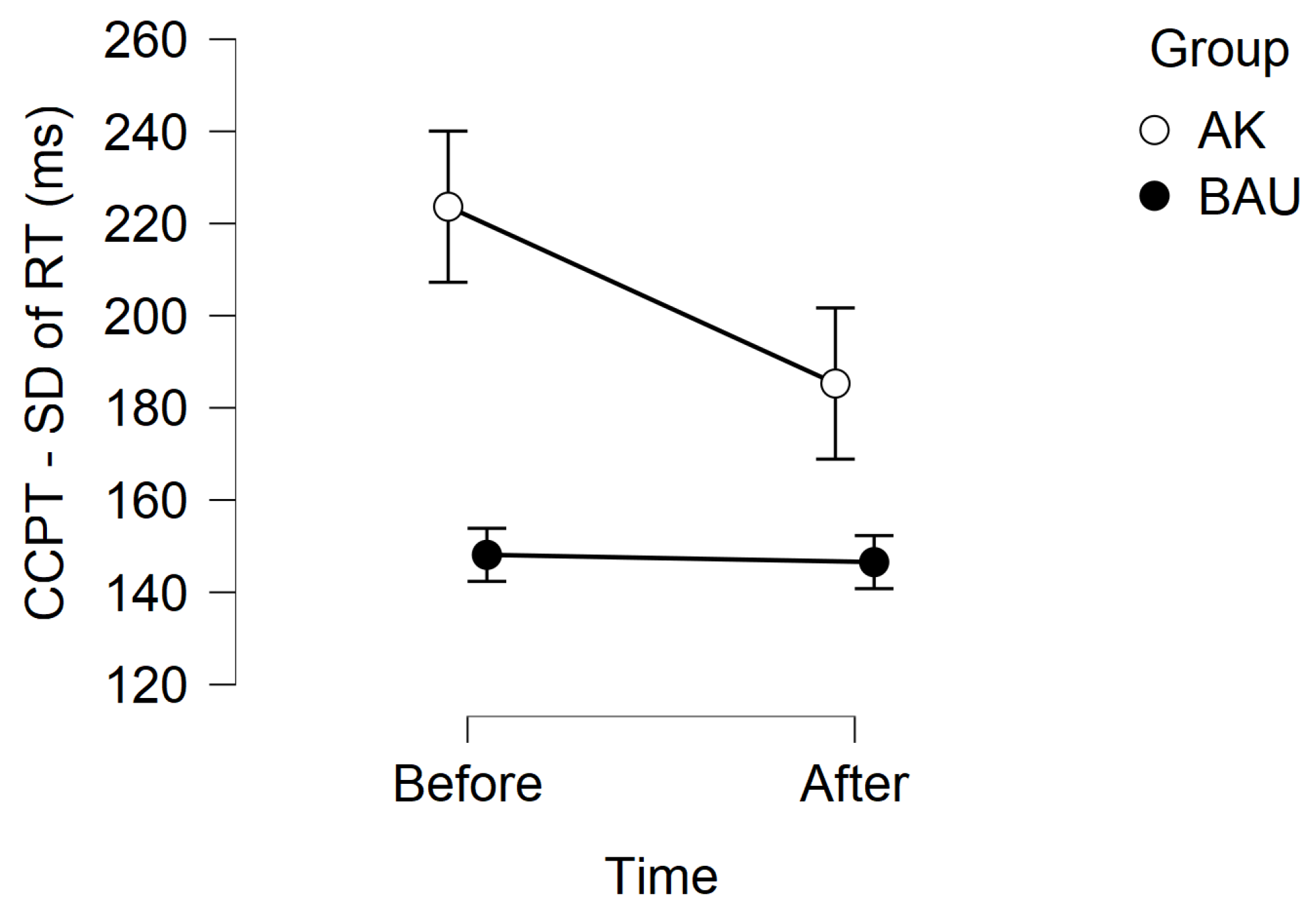 Education 13 00664 g002