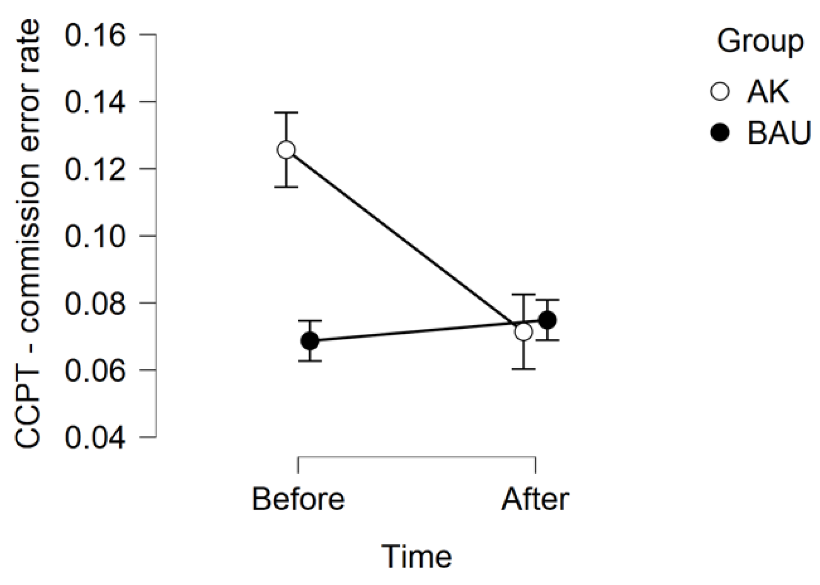 Education 13 00664 g003