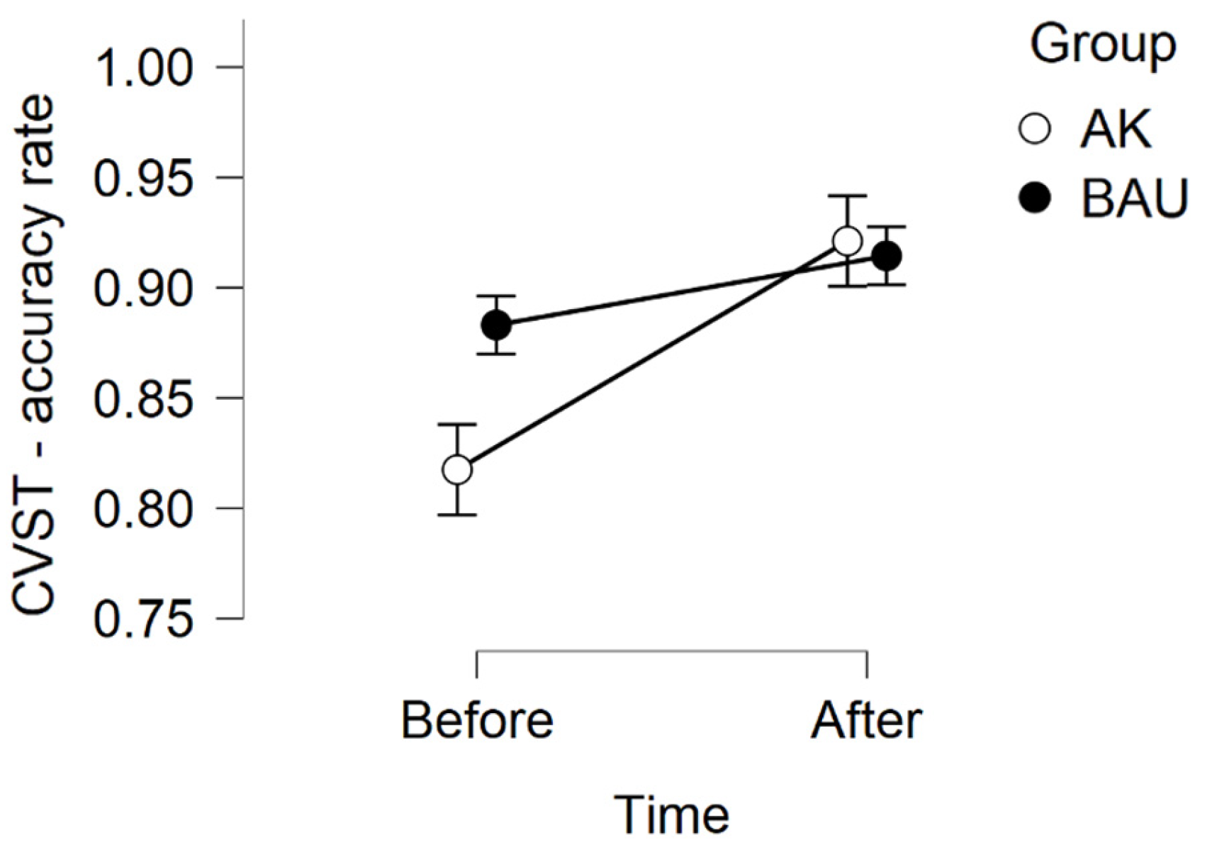 Education 13 00664 g004