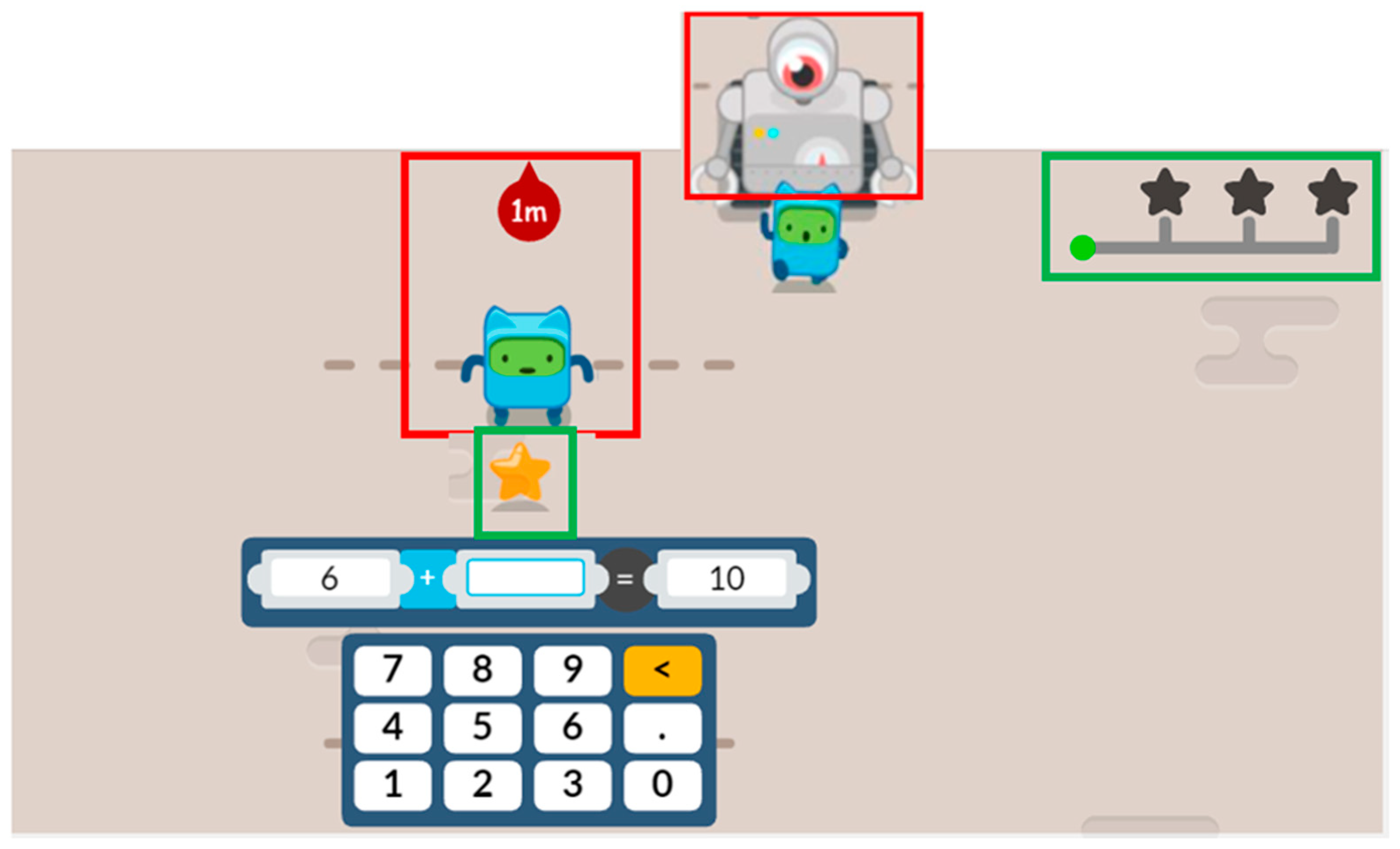 Education 13 00668 g002 Education 13 00668 g002