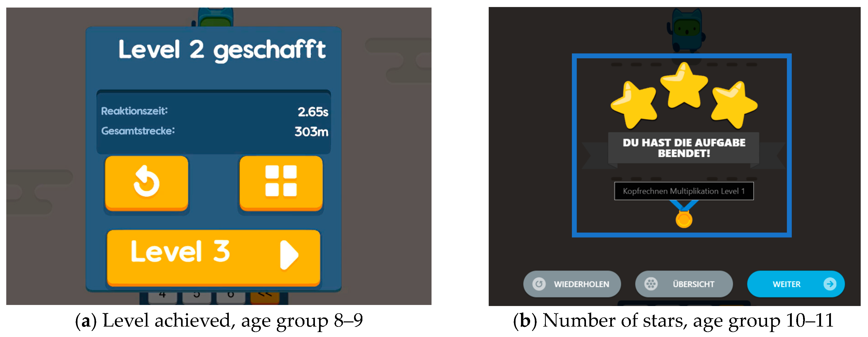 Education 13 00668 g003 Education 13 00668 g003