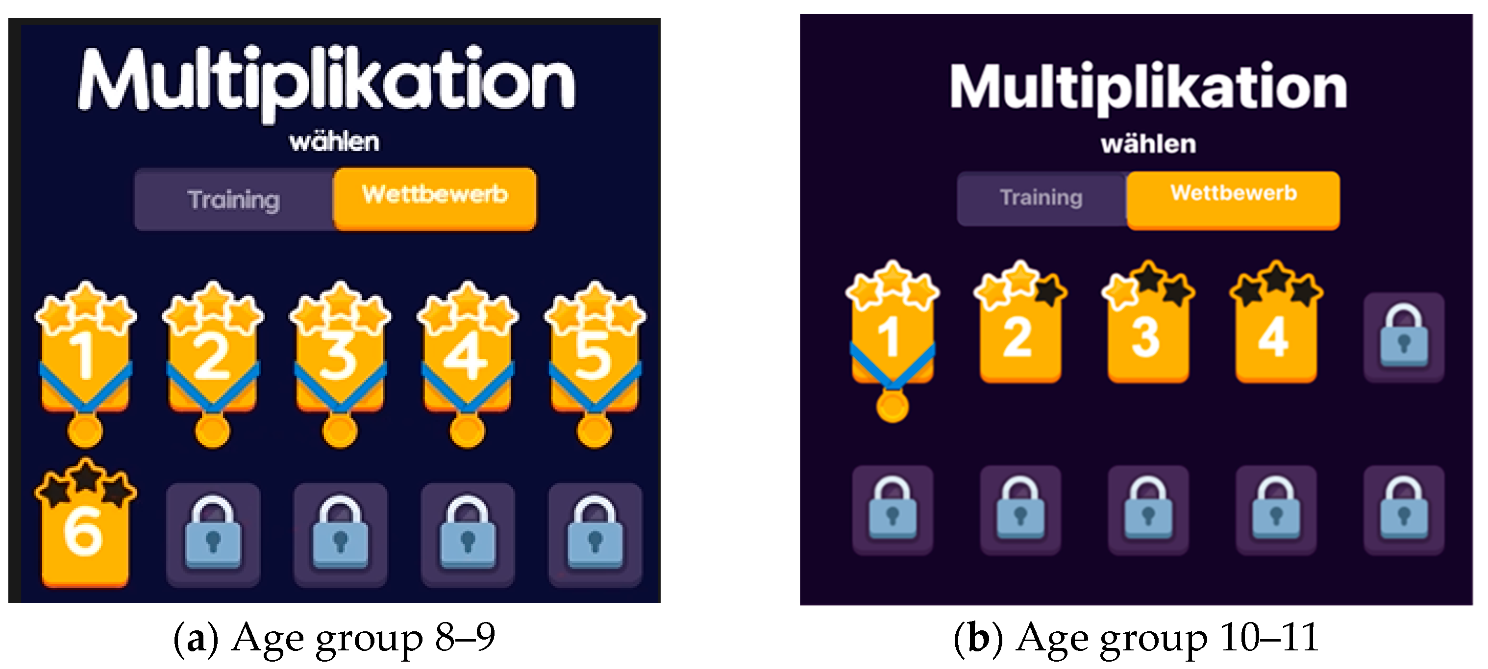 Education 13 00668 g0a1 Education 13 00668 g0a1