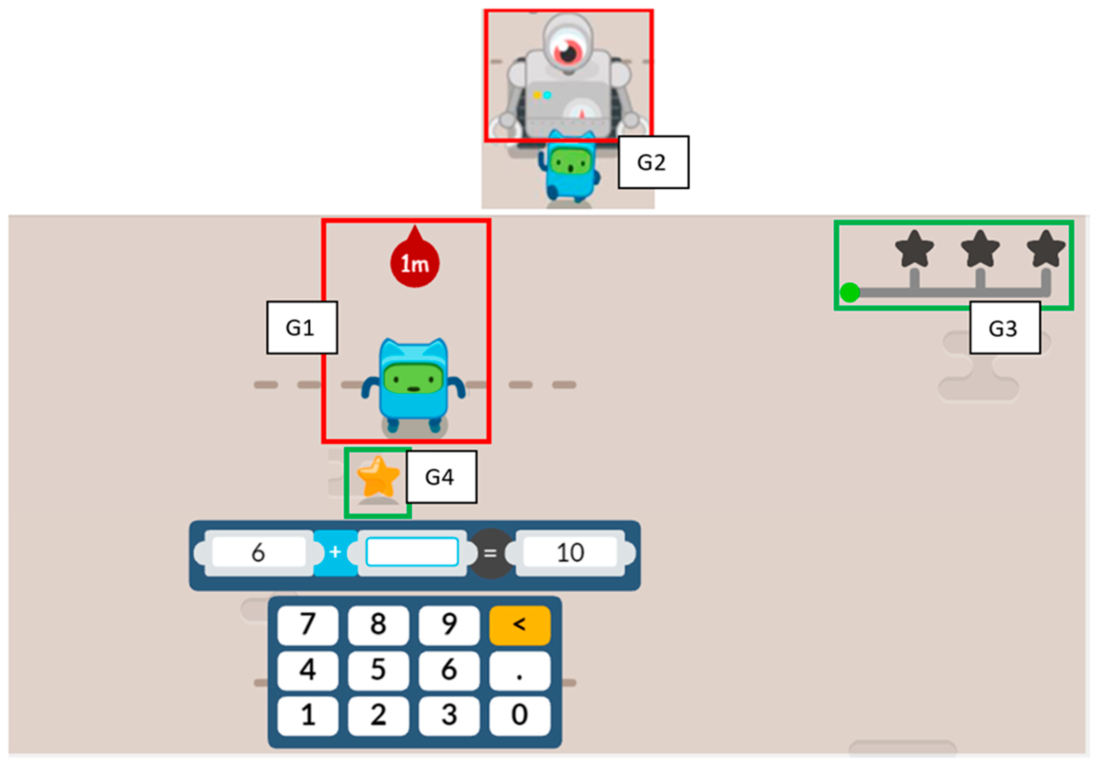 Education 13 00668 g0a2 Education 13 00668 g0a2