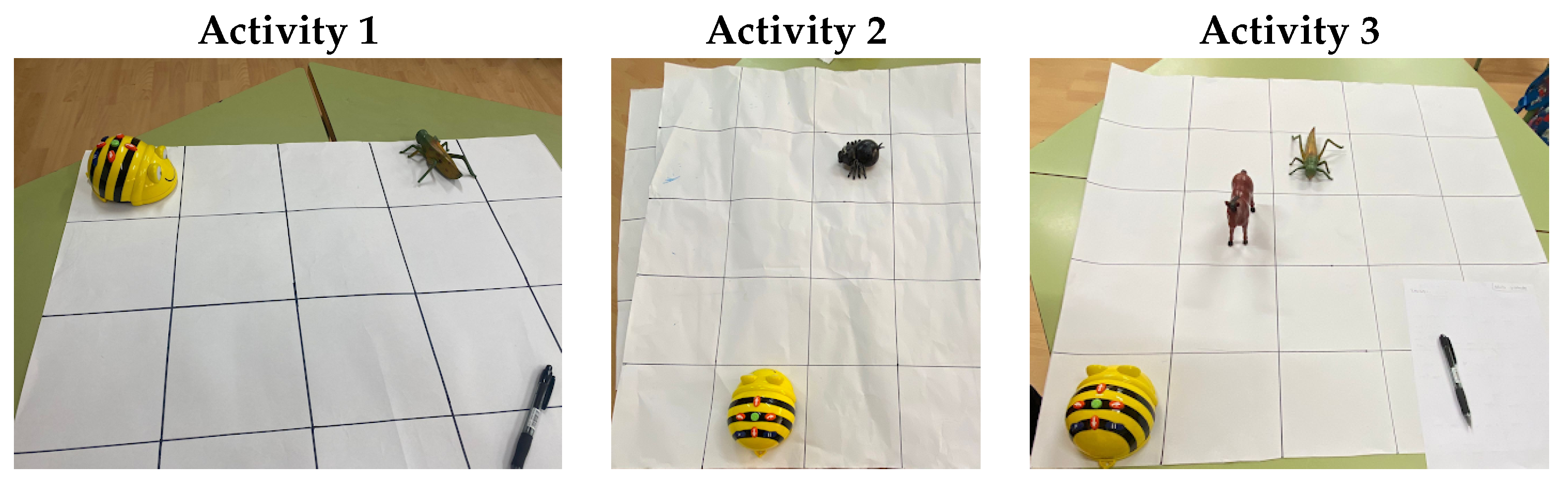 Education 13 00669 g002