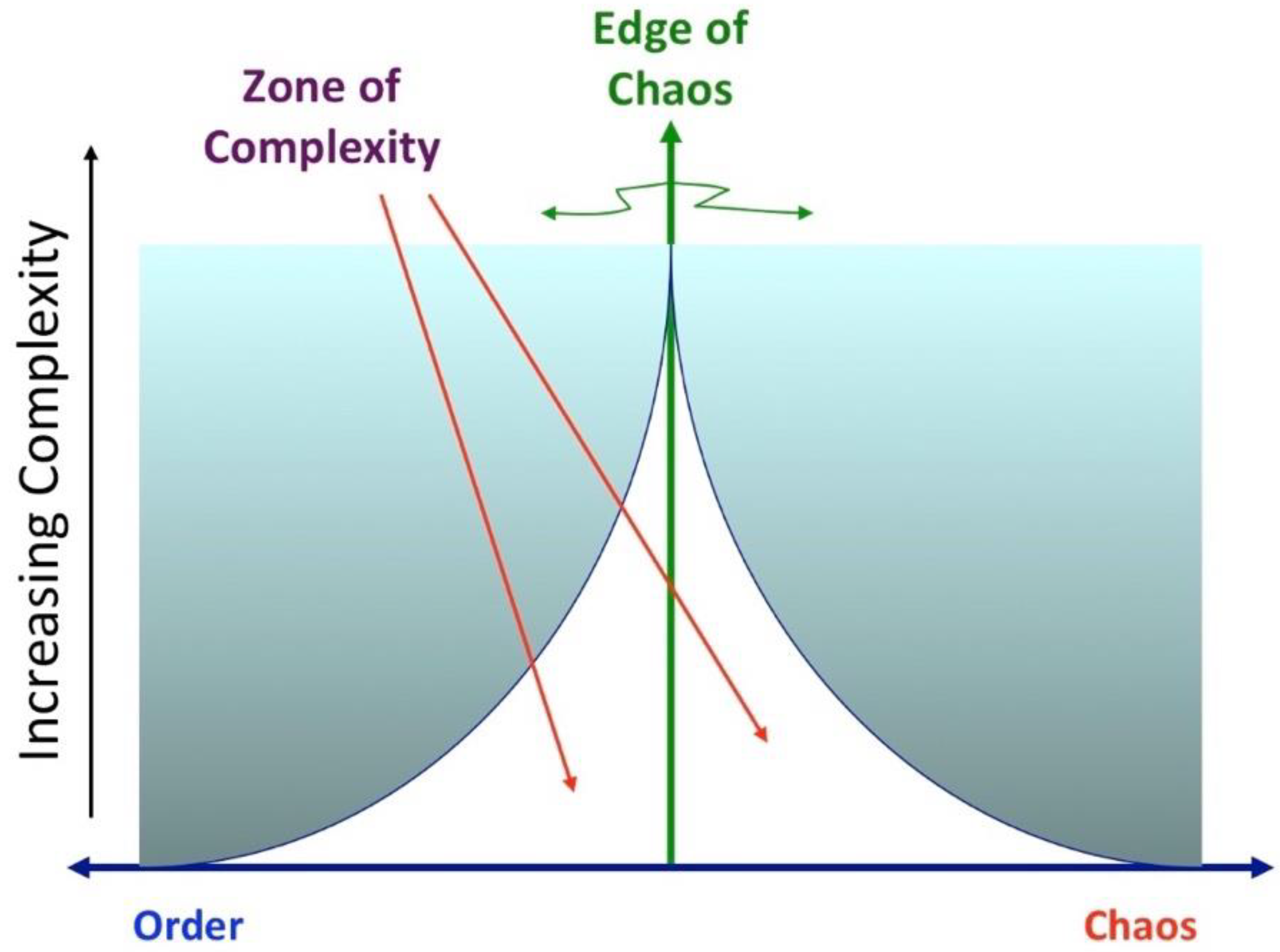 Education 13 00690 g001