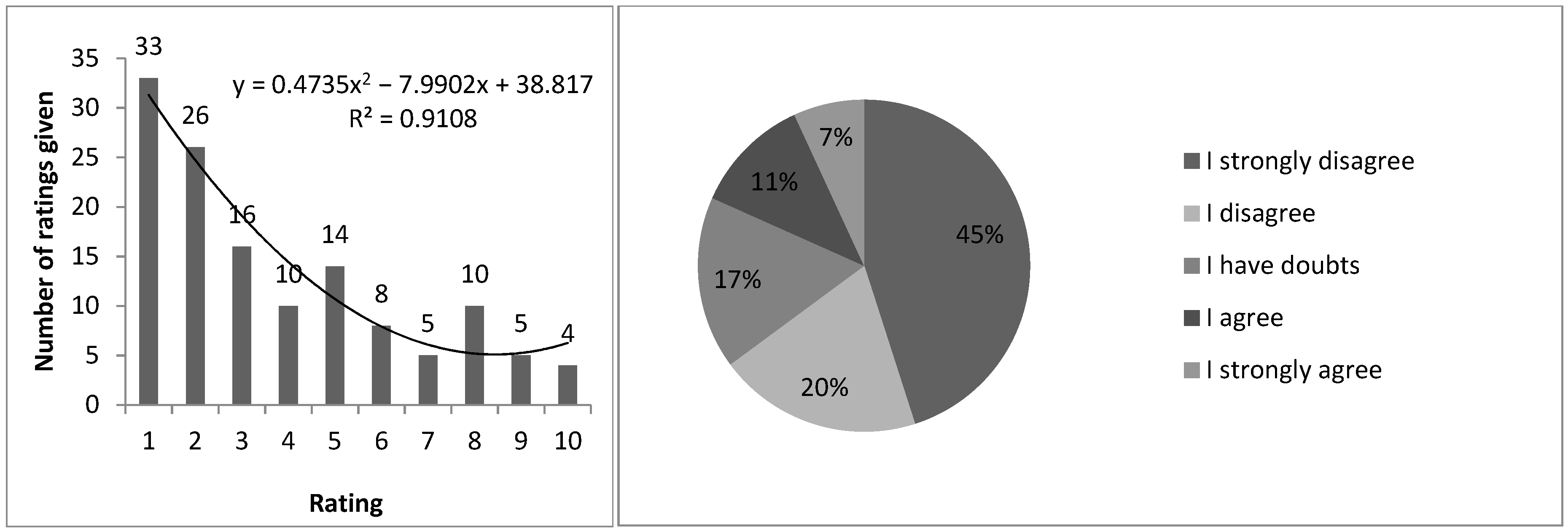 Education 13 00693 g008 Education 13 00693 g008