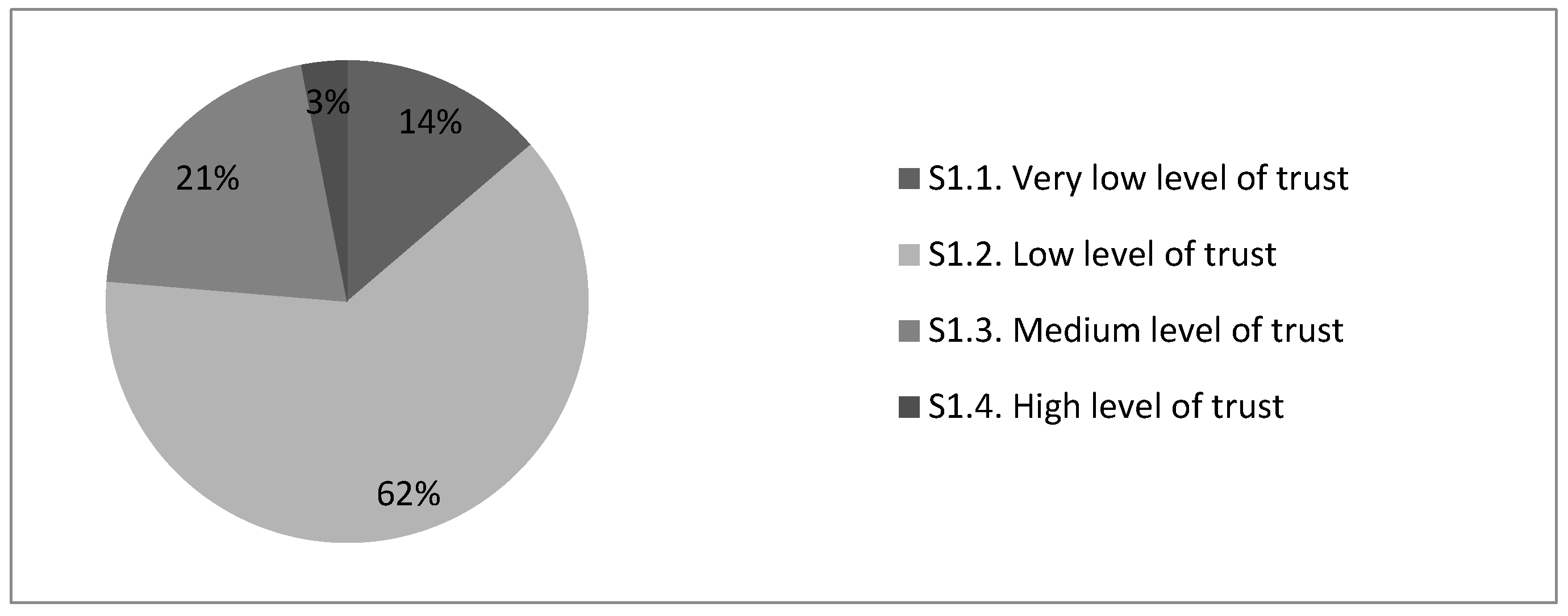 Education 13 00693 g011 Education 13 00693 g011