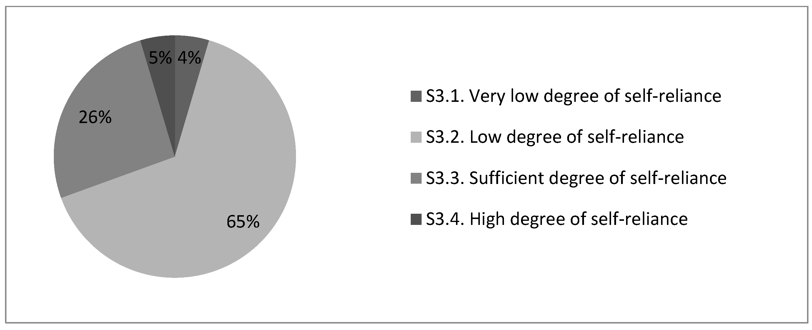 Education 13 00693 g013 Education 13 00693 g013