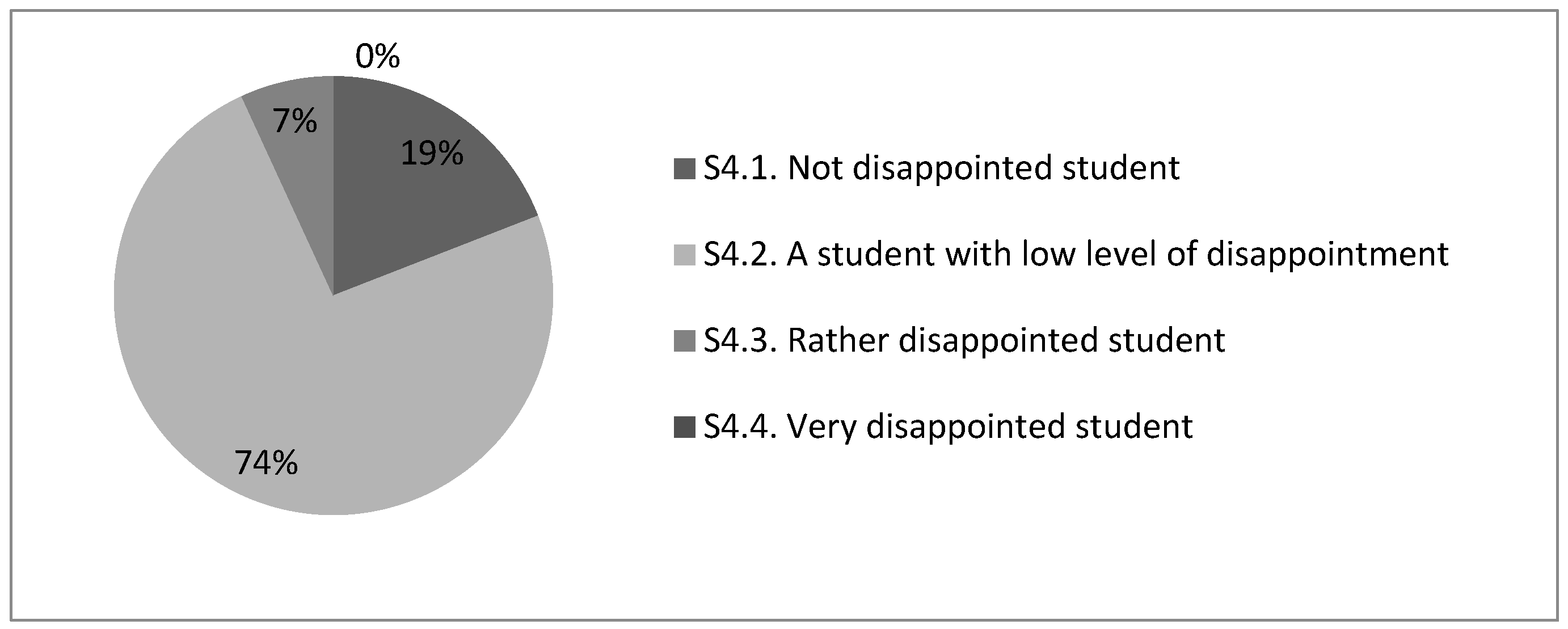 Education 13 00693 g014 Education 13 00693 g014