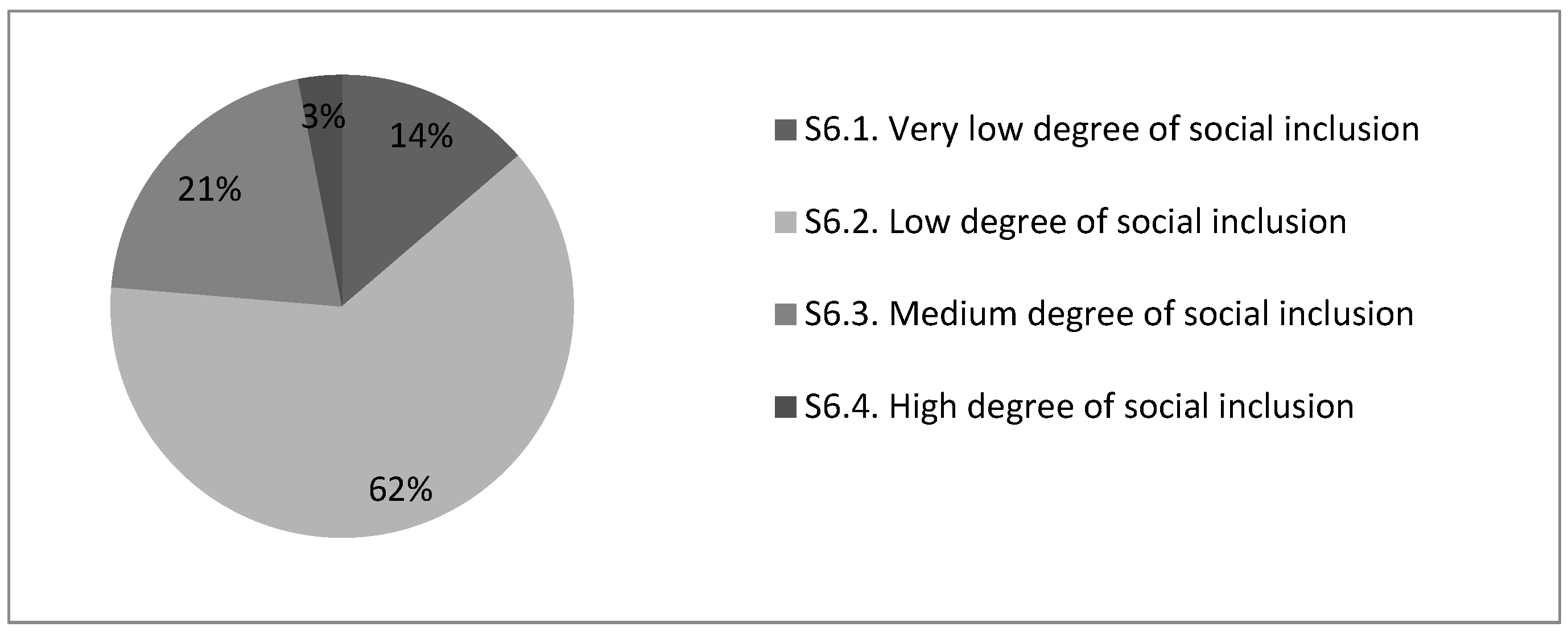 Education 13 00693 g016 Education 13 00693 g016