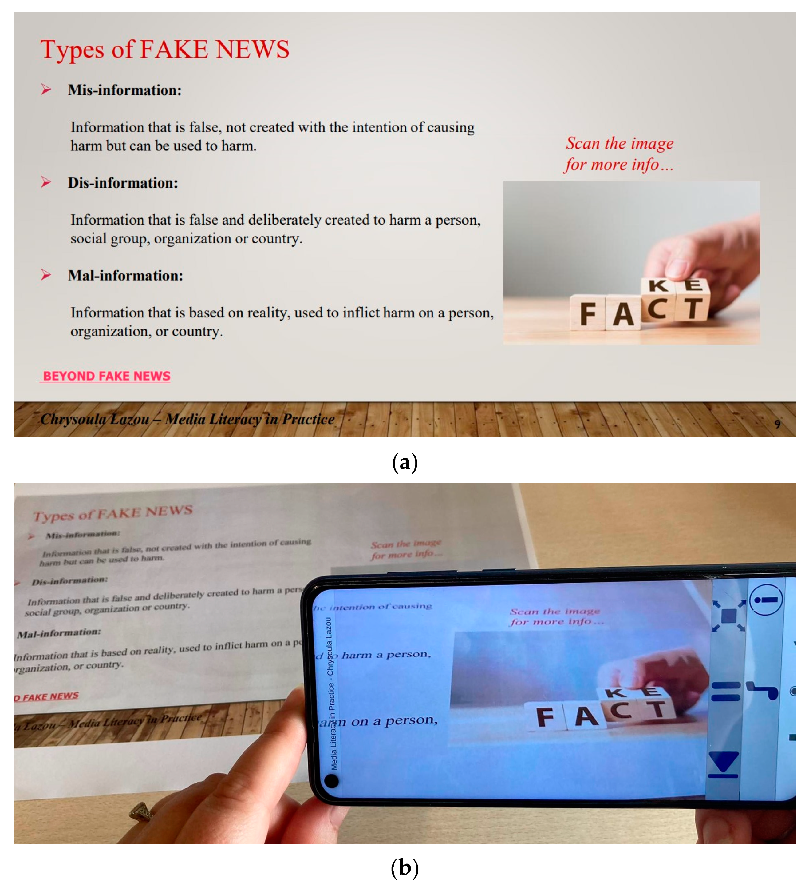 Education 13 00696 g003