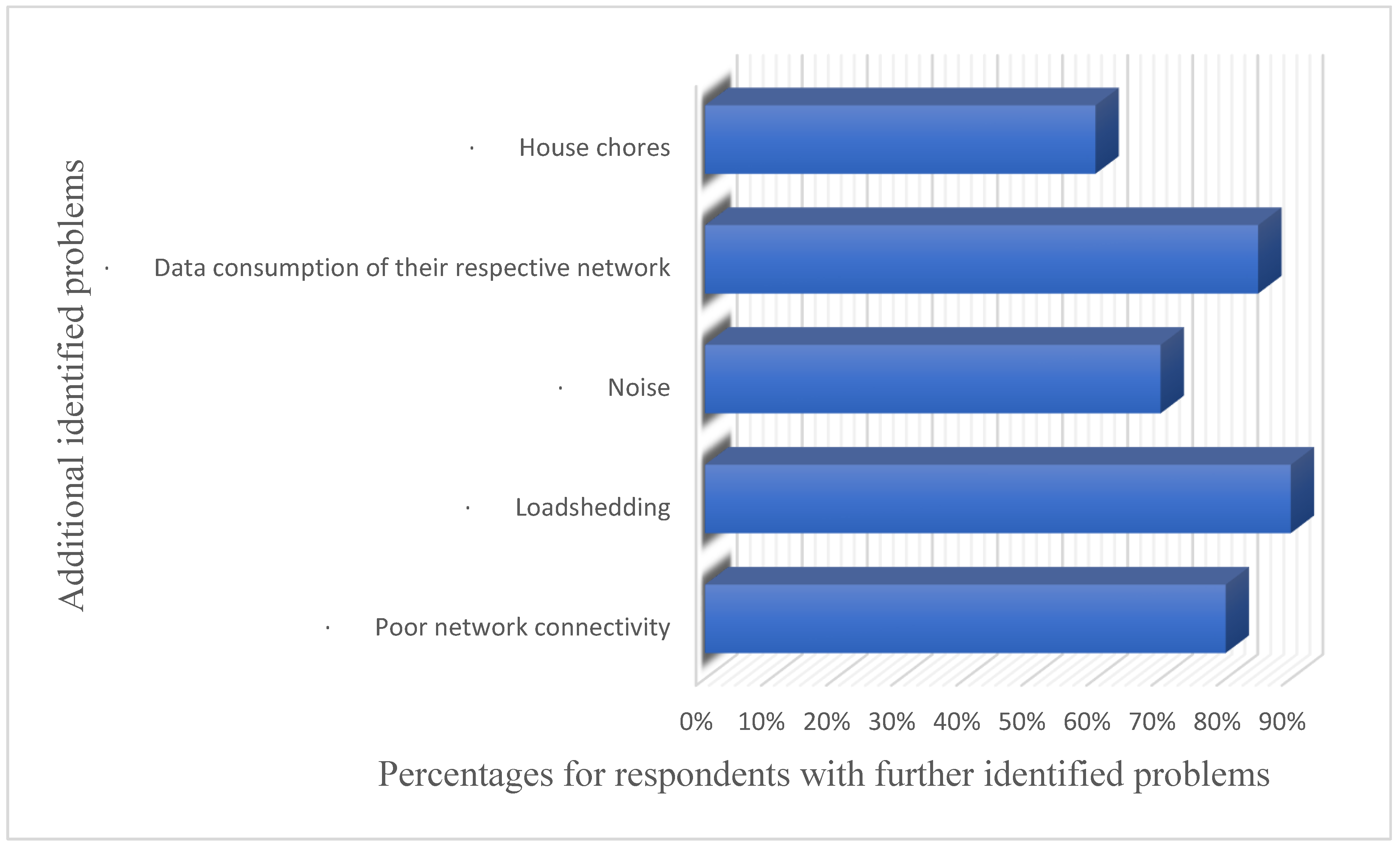 Education 13 00704 g002