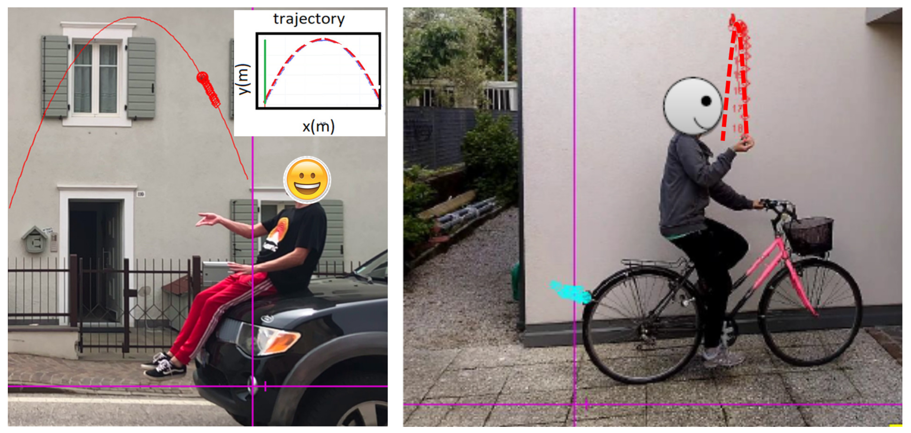 Education 13 00712 g002 Education 13 00712 g002