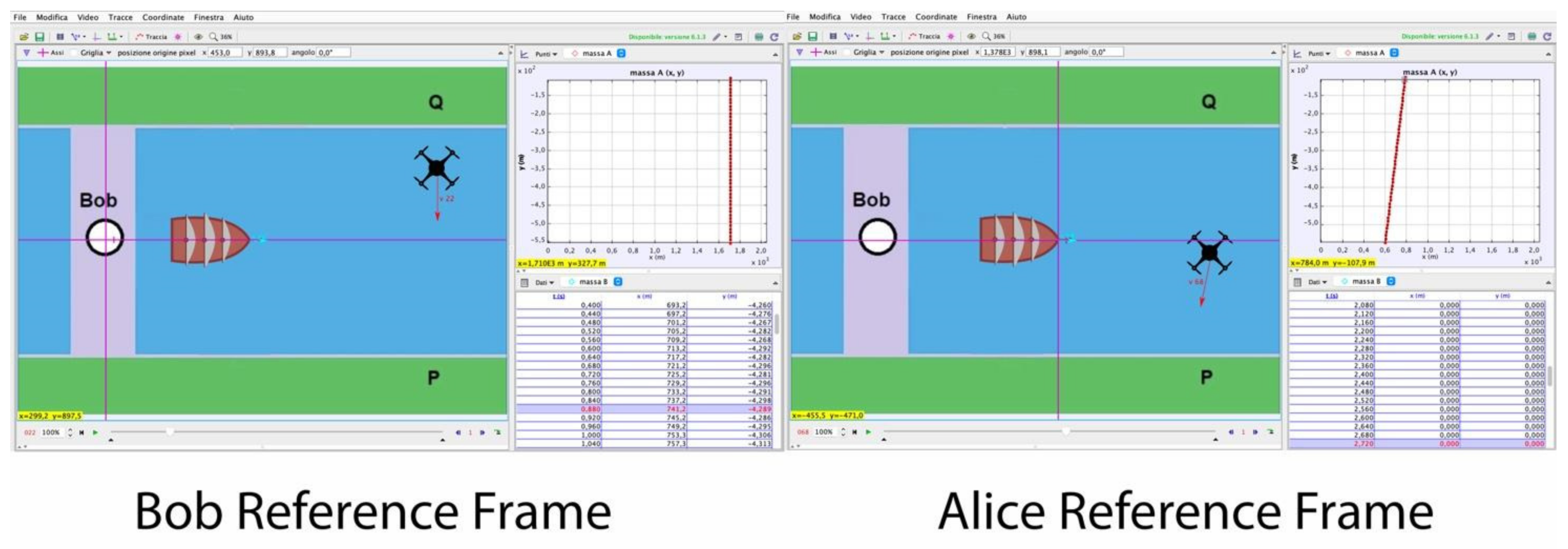 Education 13 00712 g003 Education 13 00712 g003