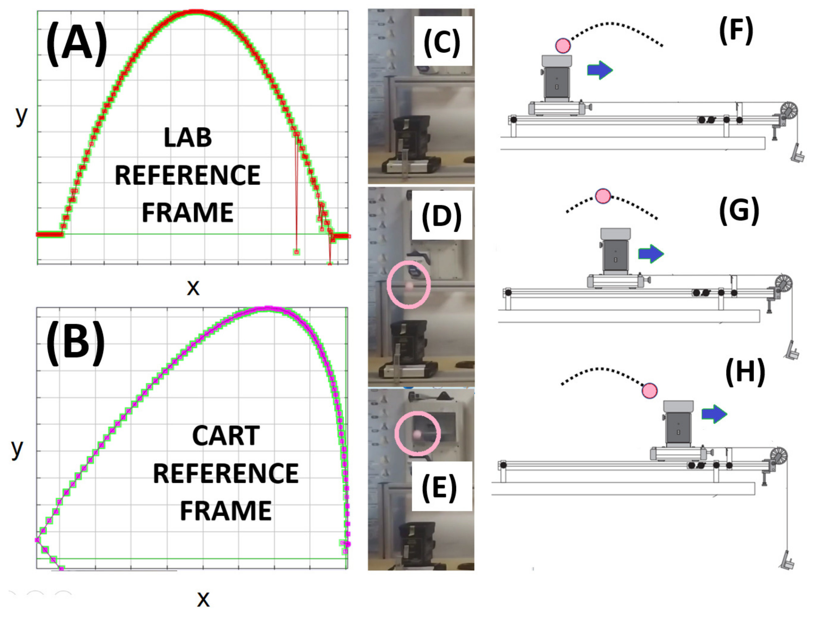 Education 13 00712 g004 Education 13 00712 g004