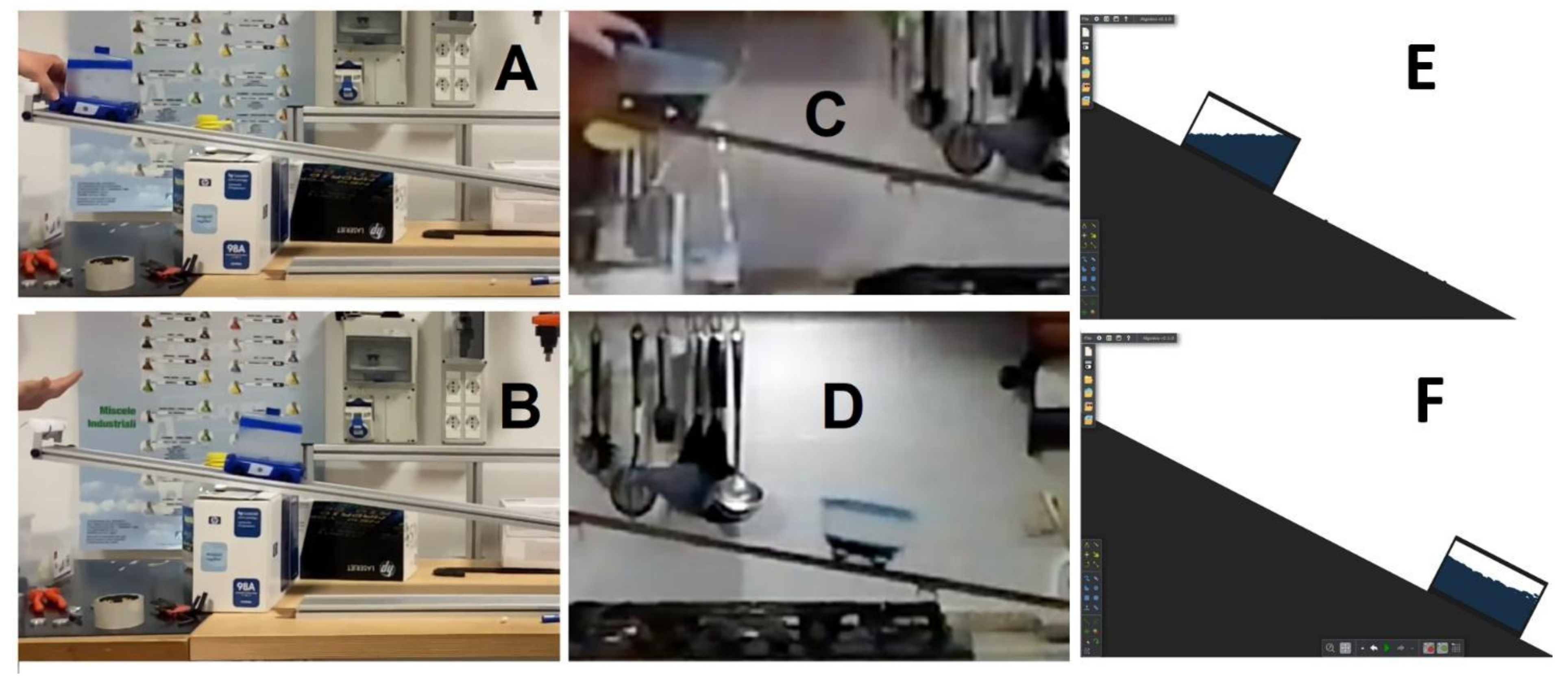 Education 13 00712 g006 Education 13 00712 g006