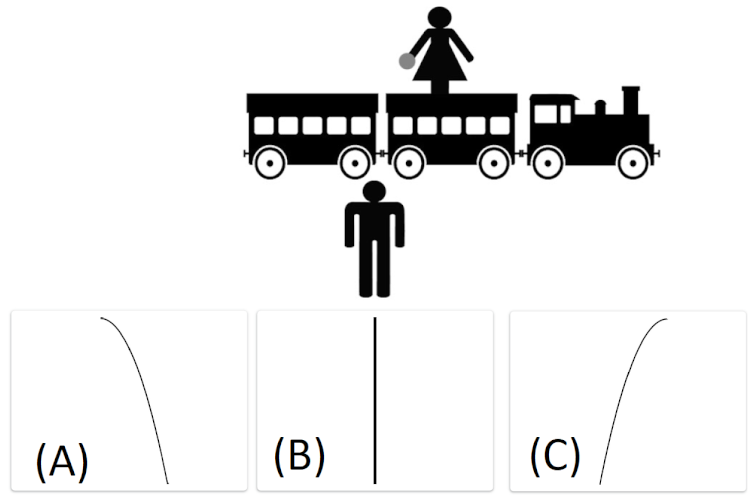 Education 13 00712 i001 Education 13 00712 i001