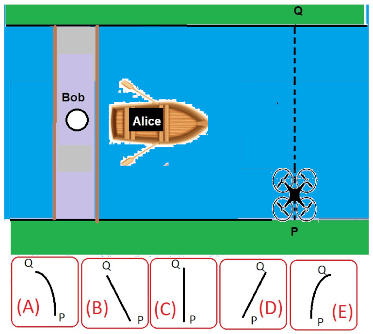 Education 13 00712 i002 Education 13 00712 i002