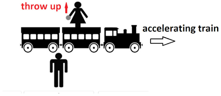 Education 13 00712 i003 Education 13 00712 i003