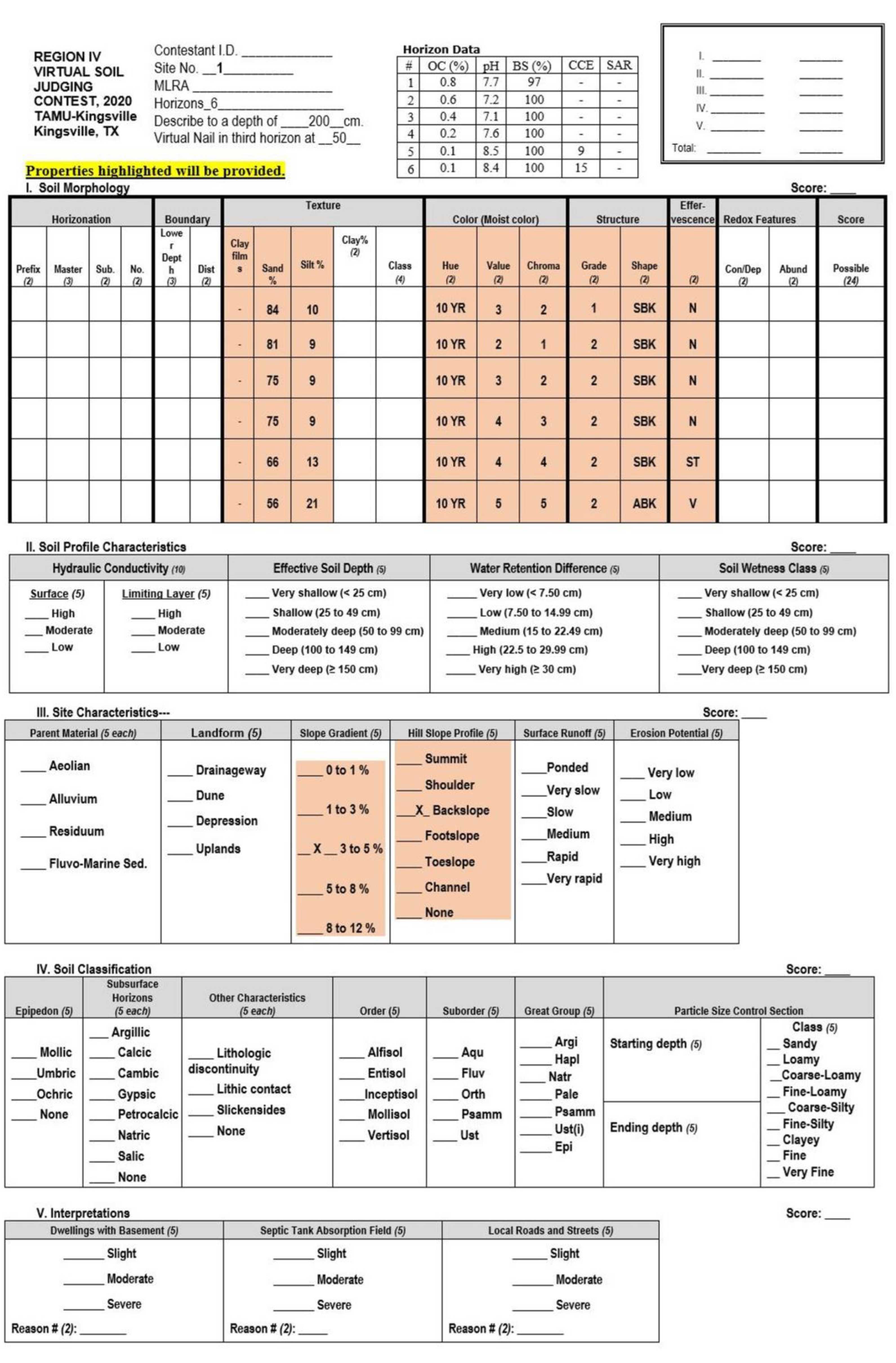 Education 13 00717 g002